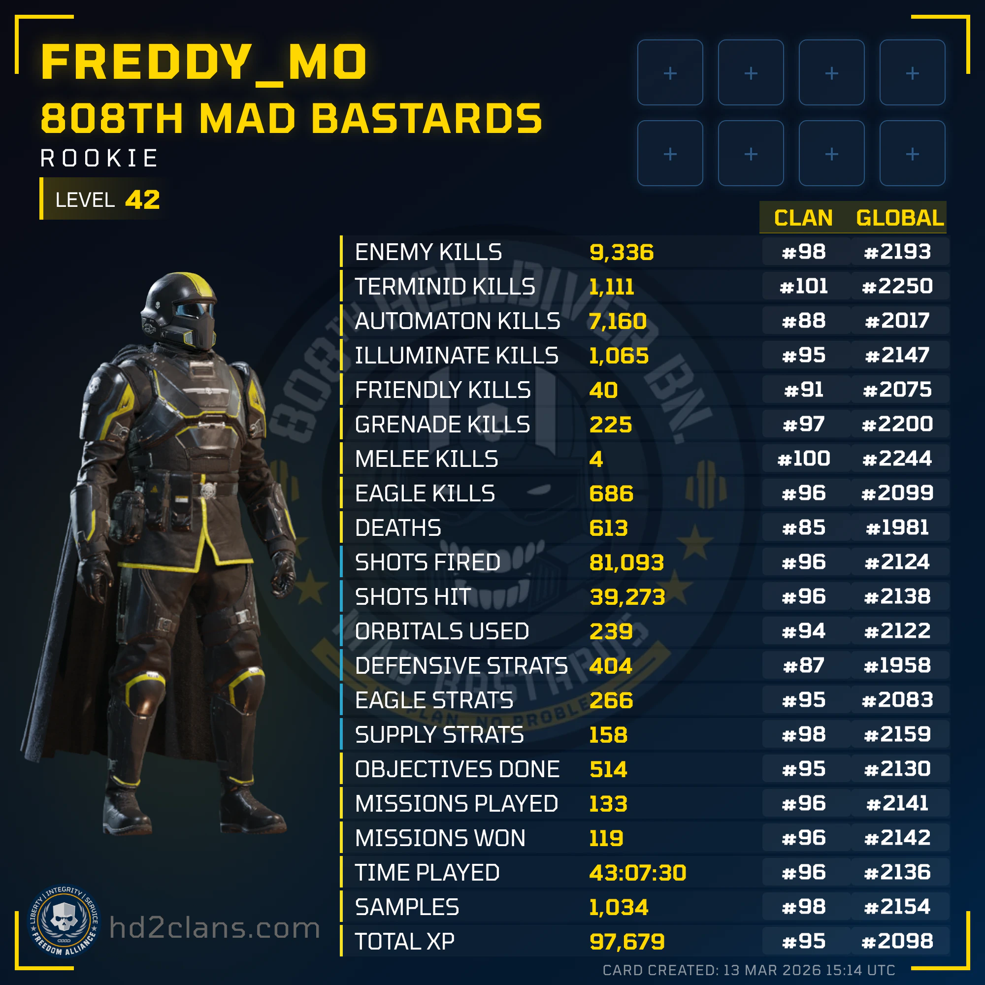 Player Card