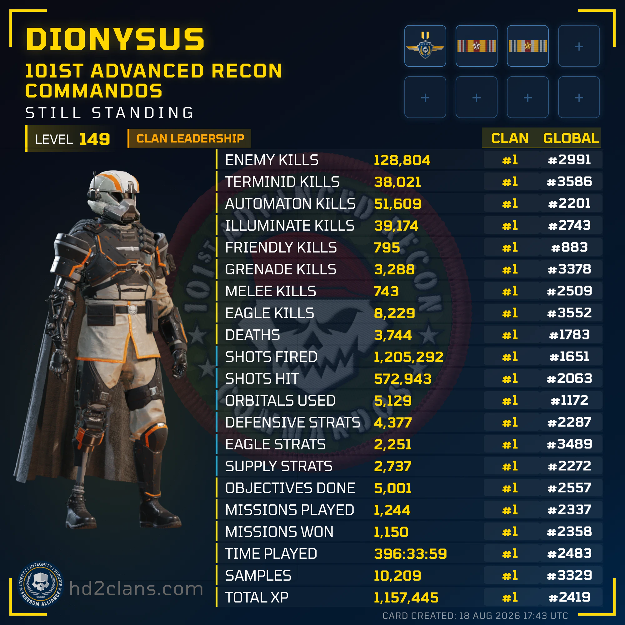 Player Card