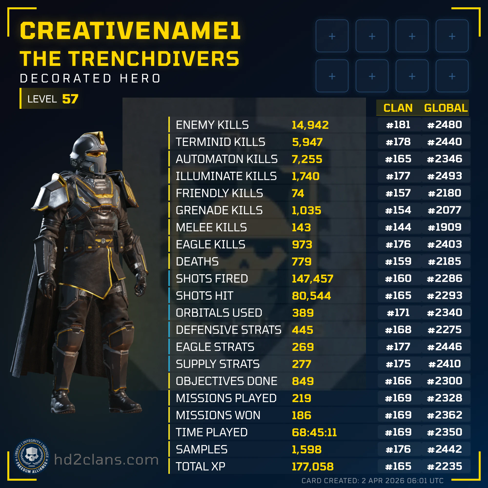 Player Card