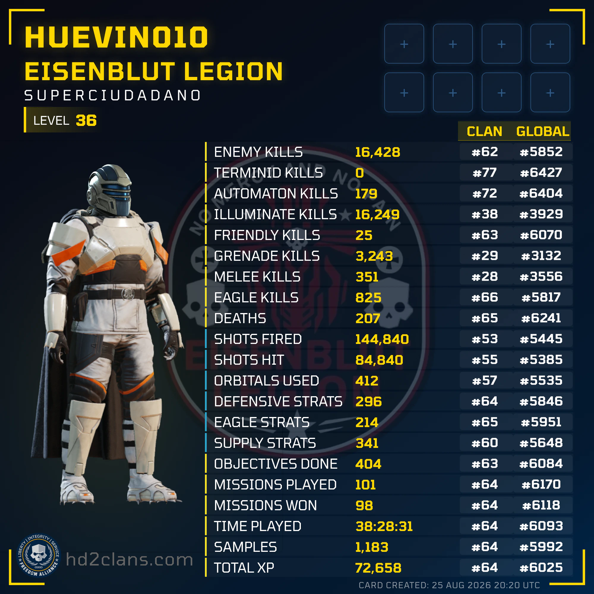 Player Card