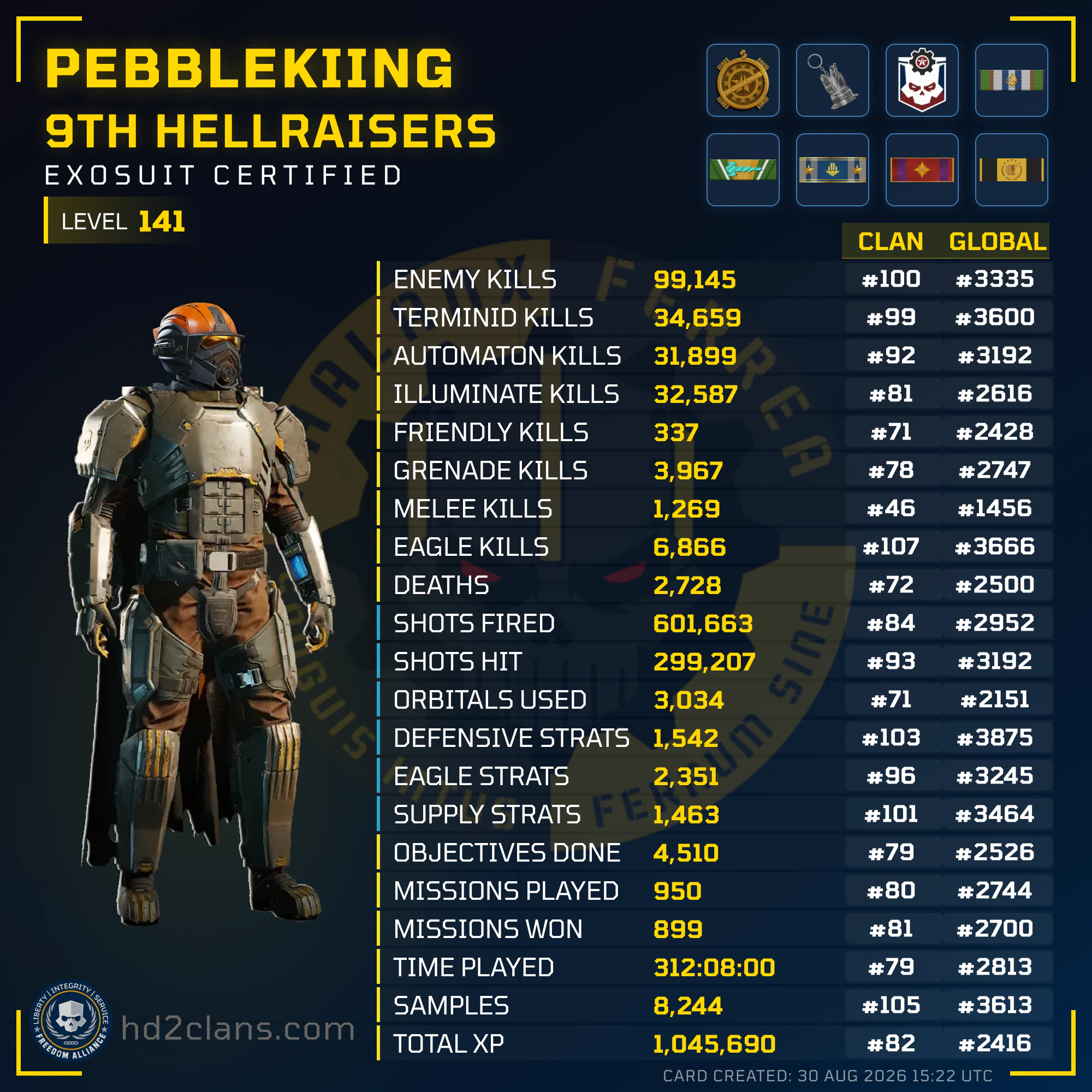 Player Card