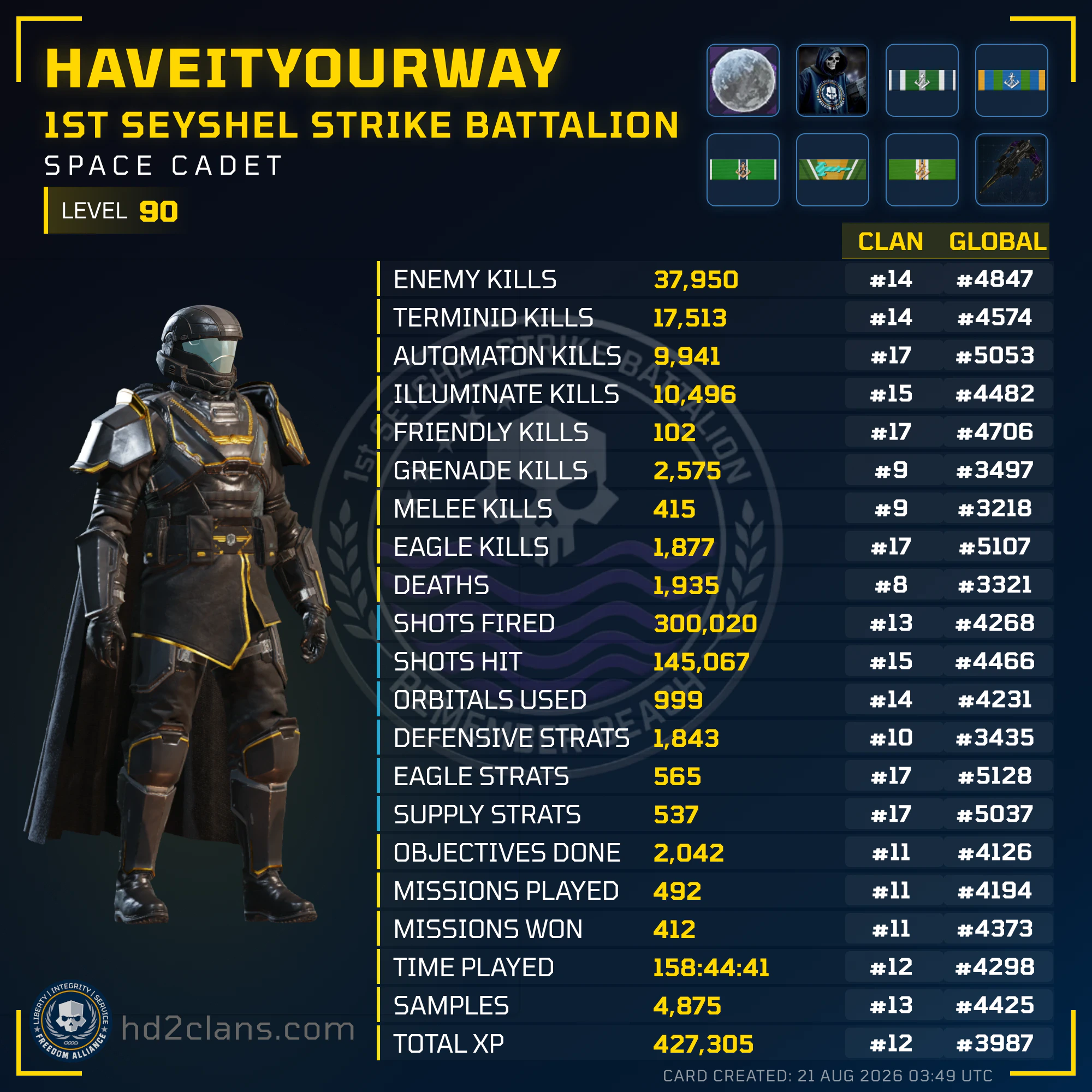 Player Card