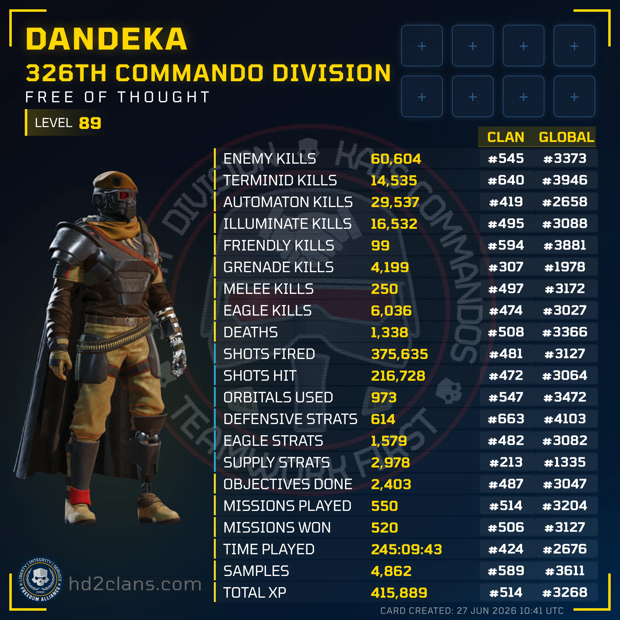 Player Card