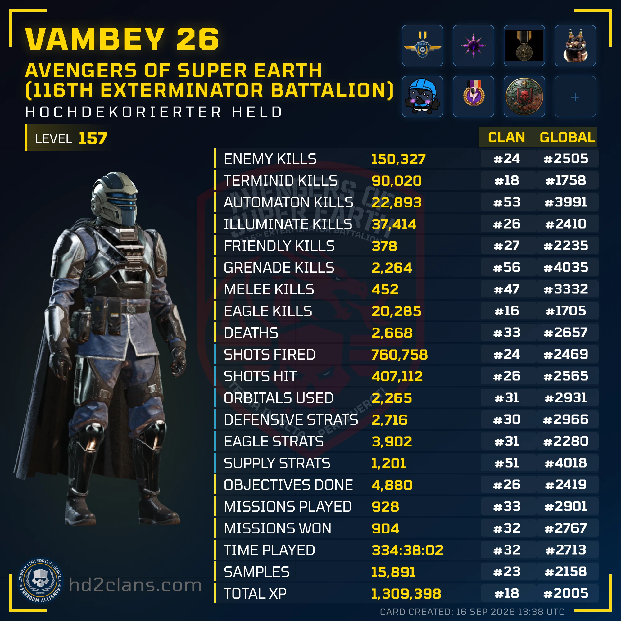 Player Card