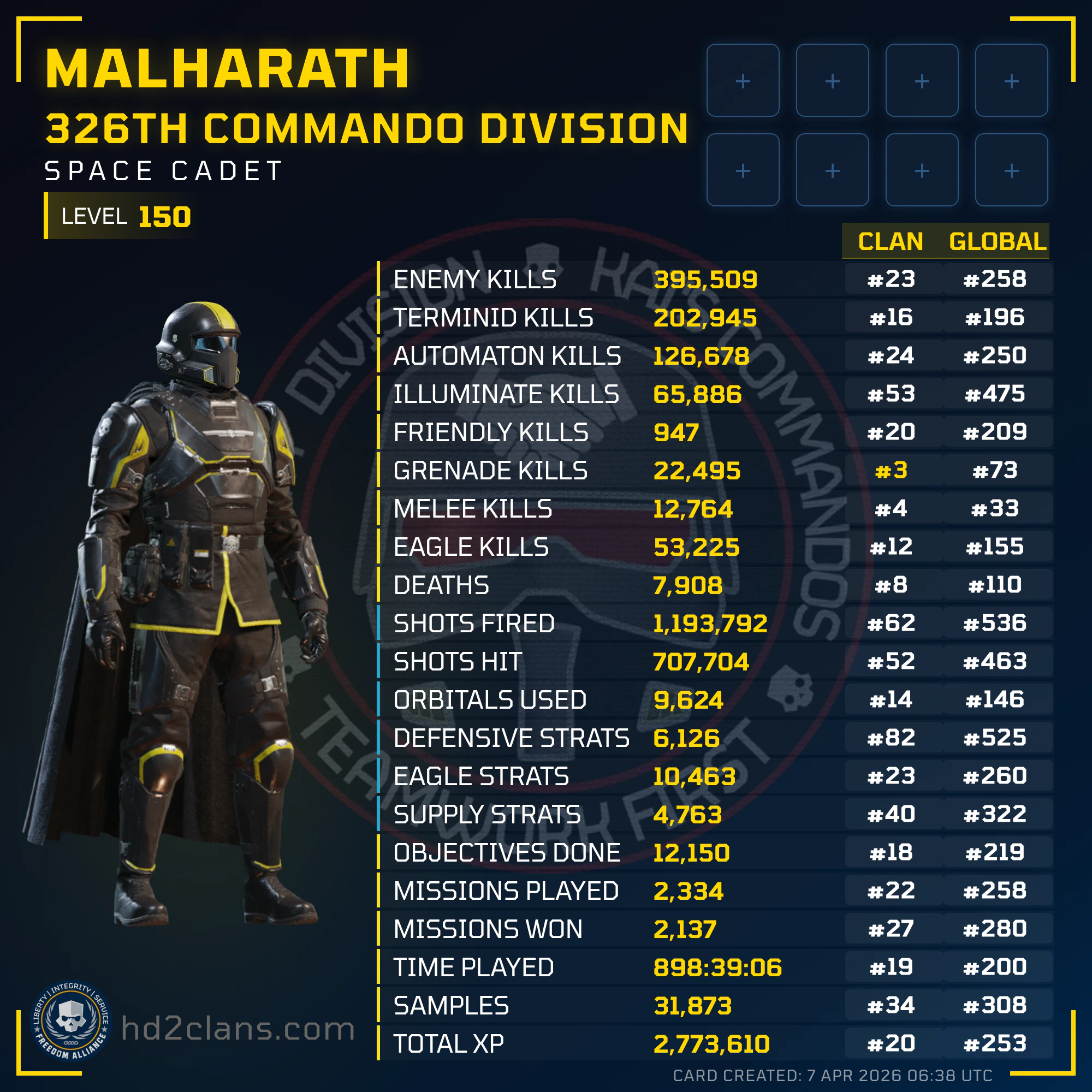 Player Card