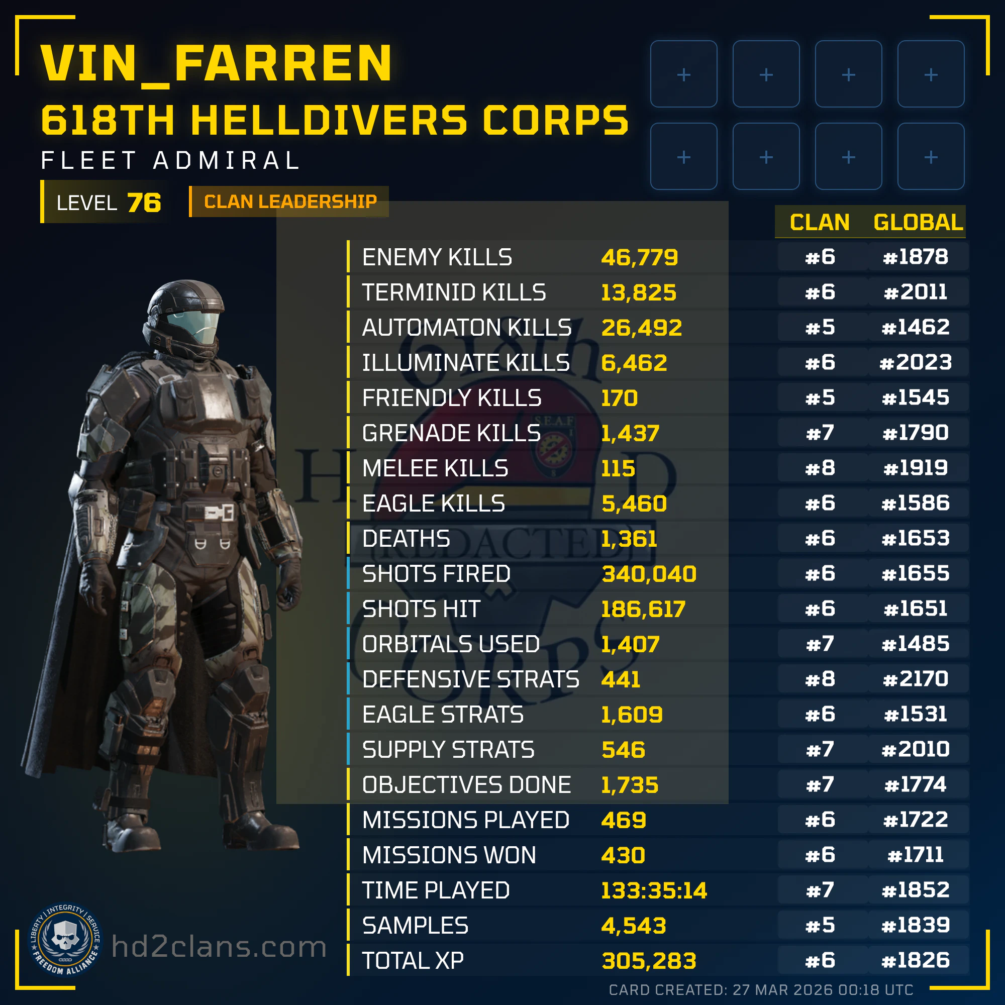 Player Card