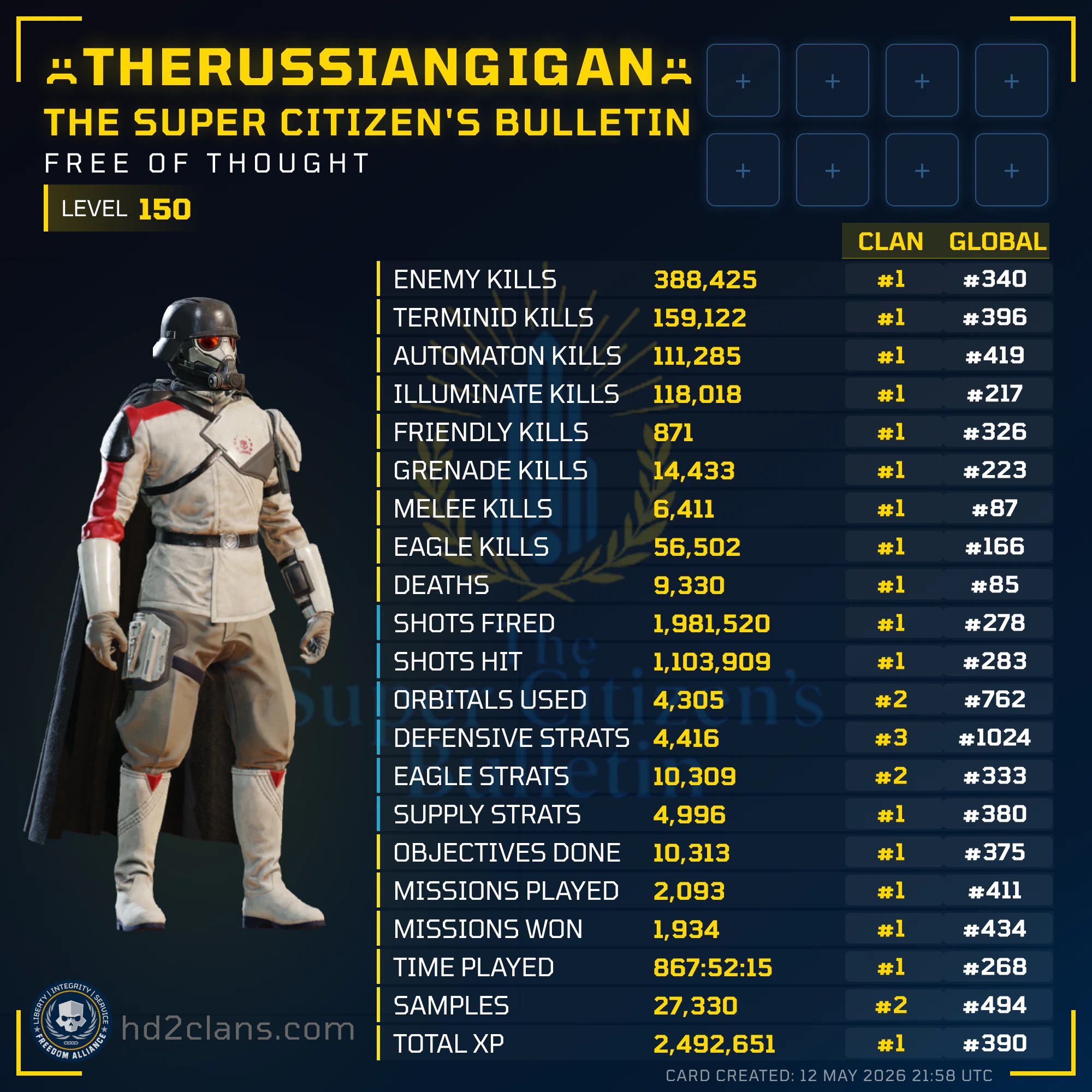 Player Card