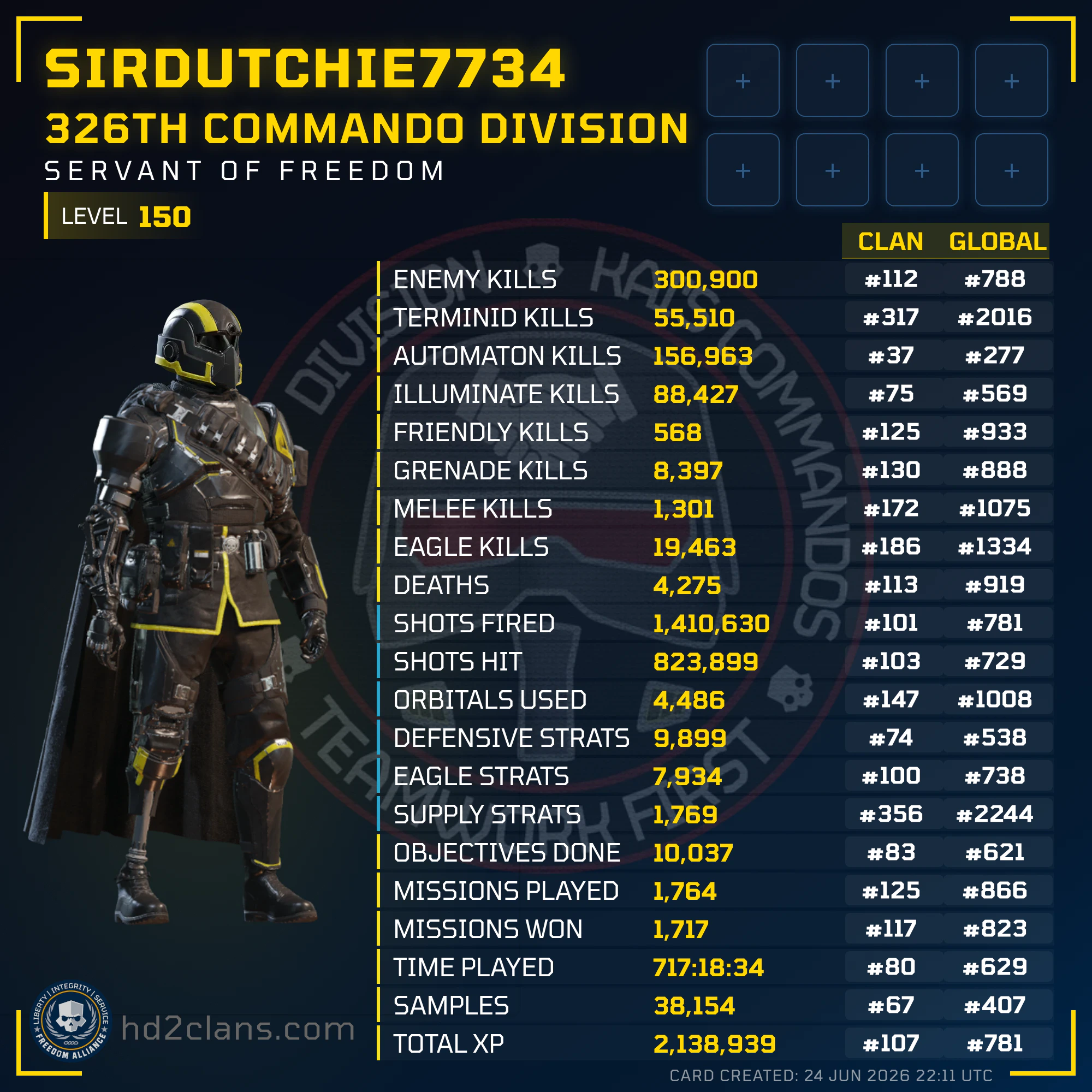 Player Card