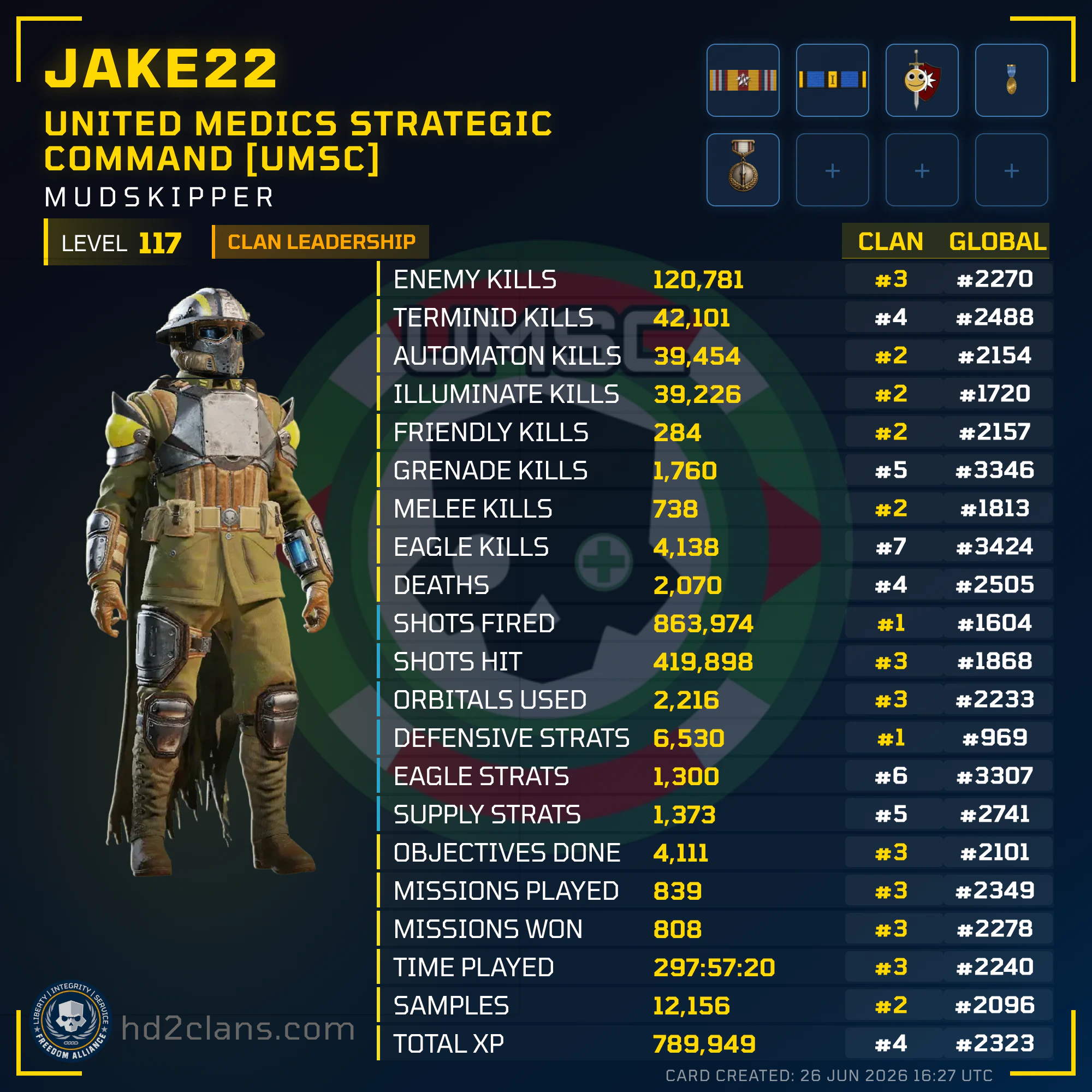 Player Card