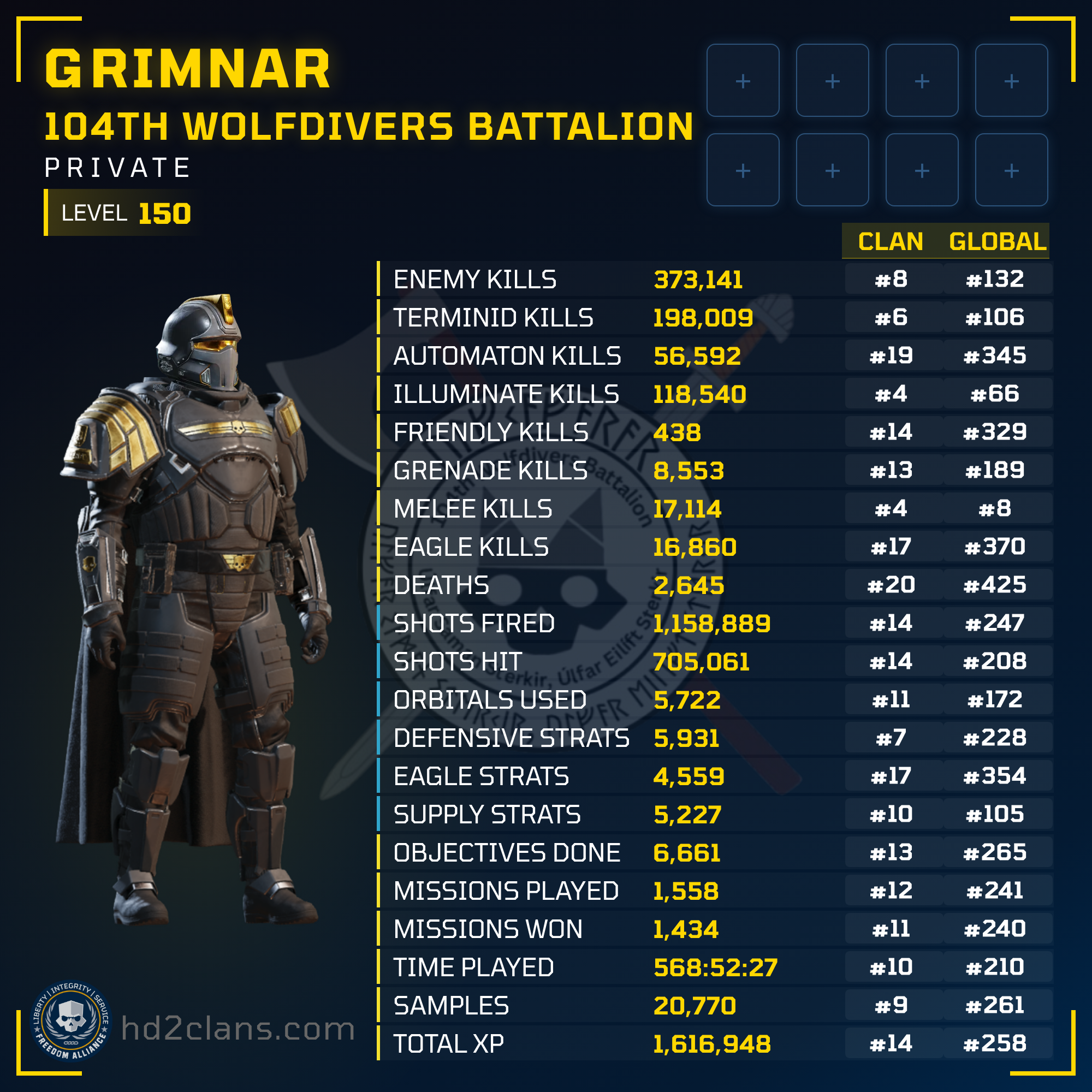 Player Card