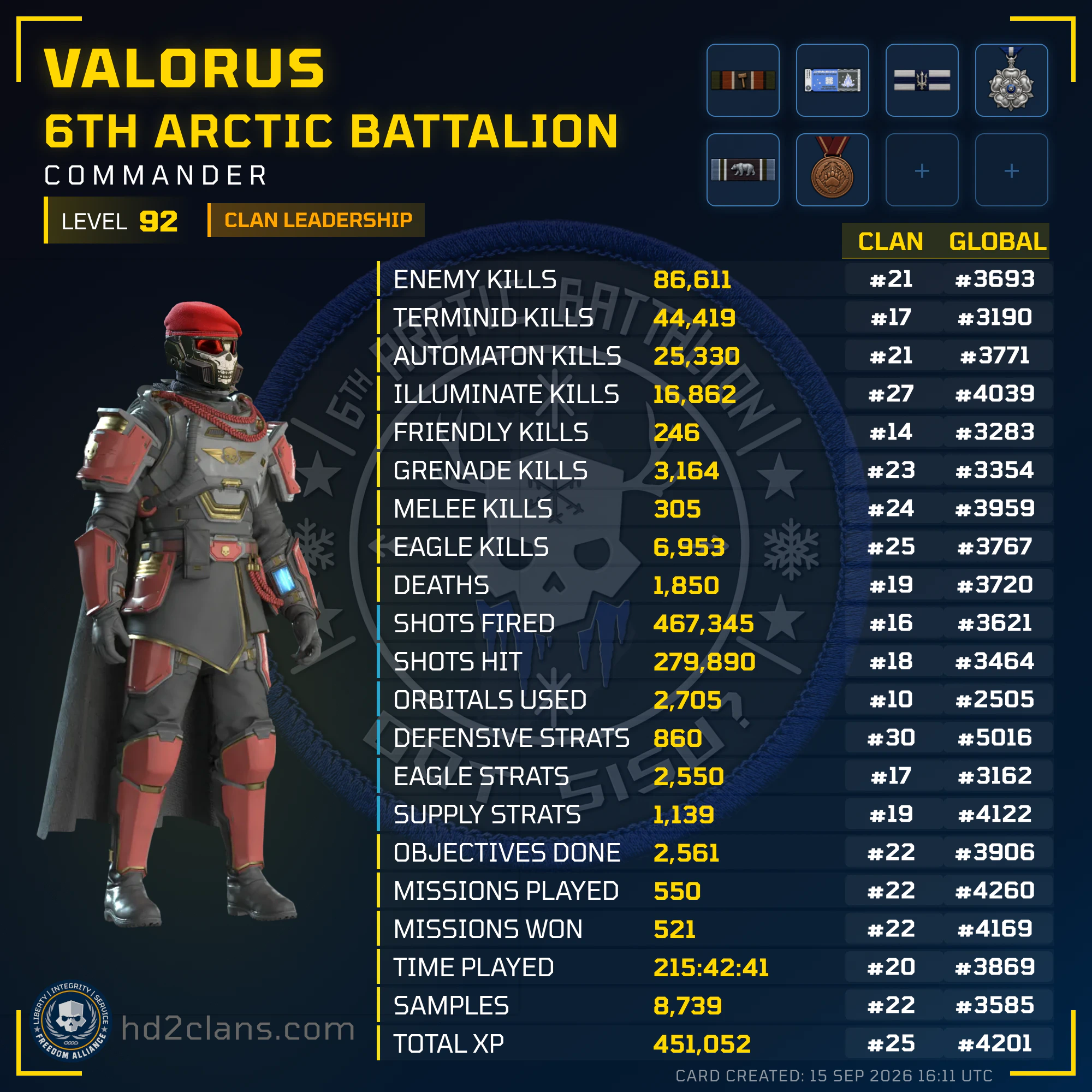 Player Card