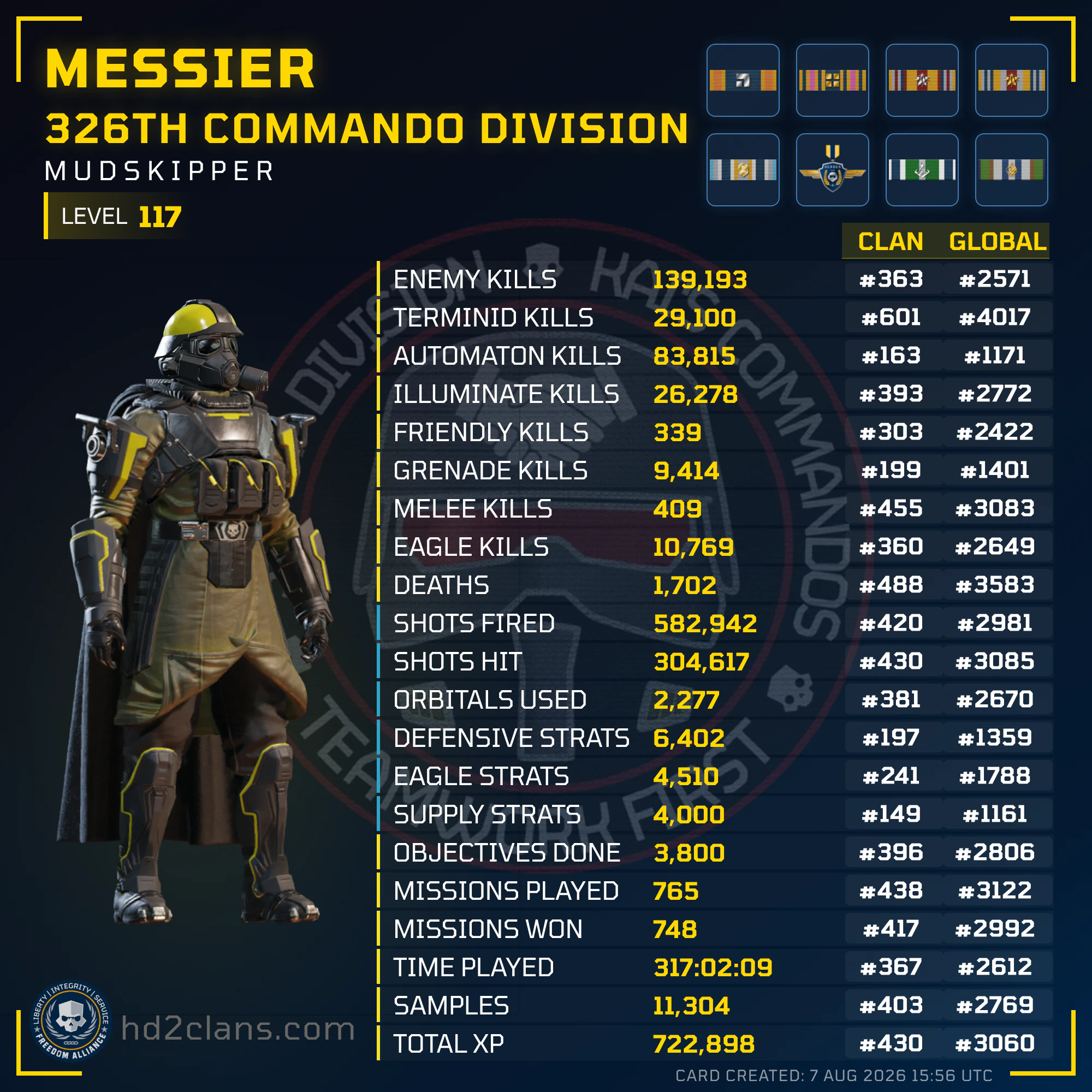 Player Card