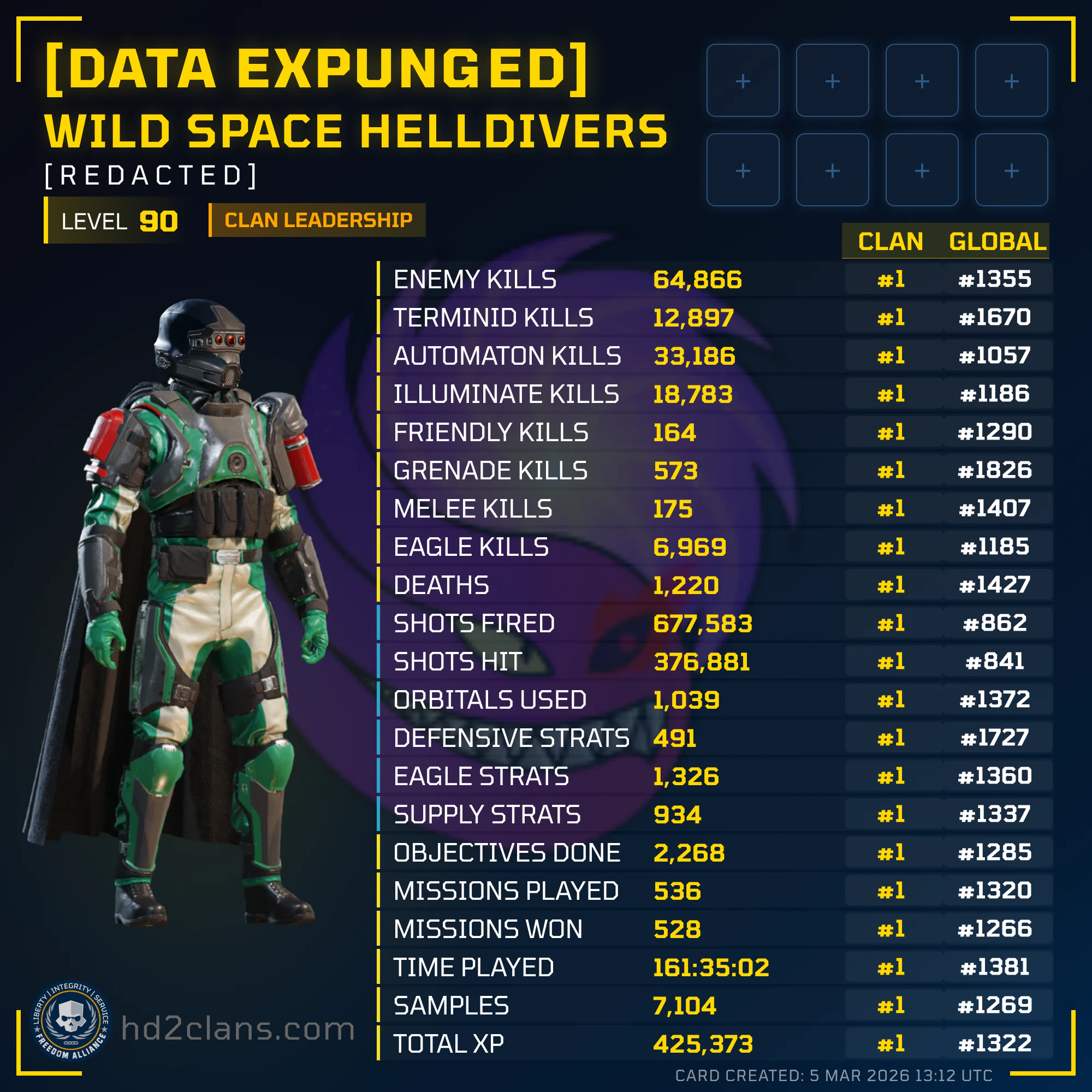 Player Card