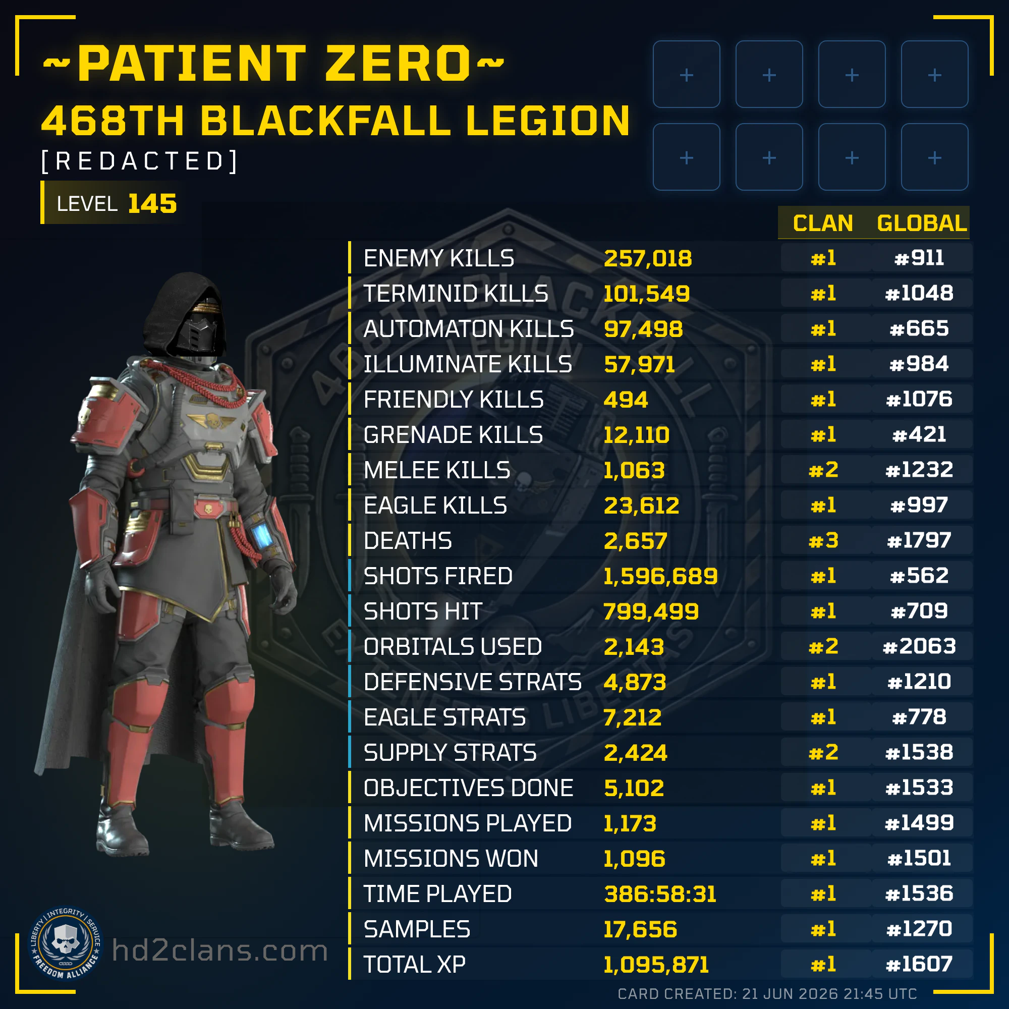 Player Card