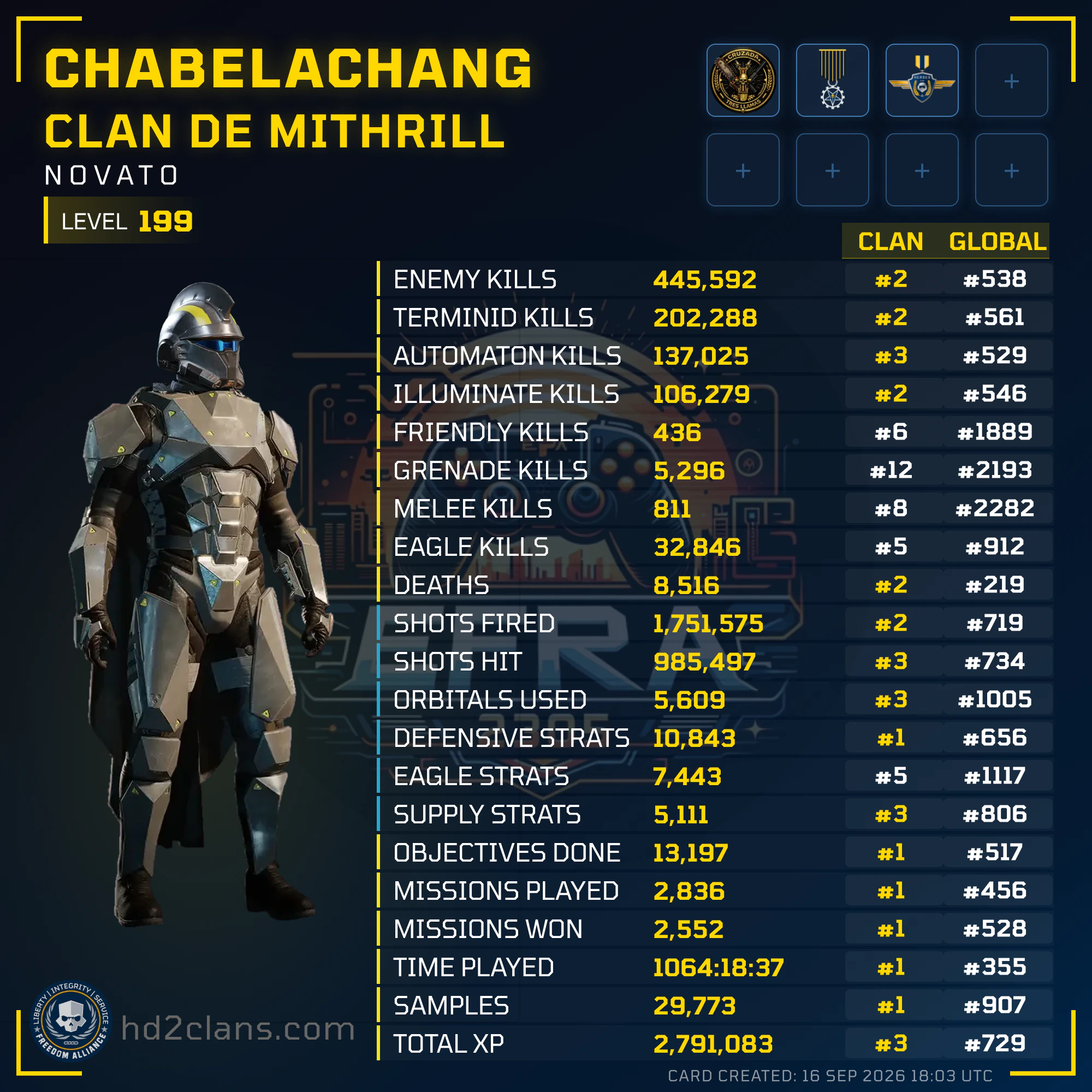 Player Card