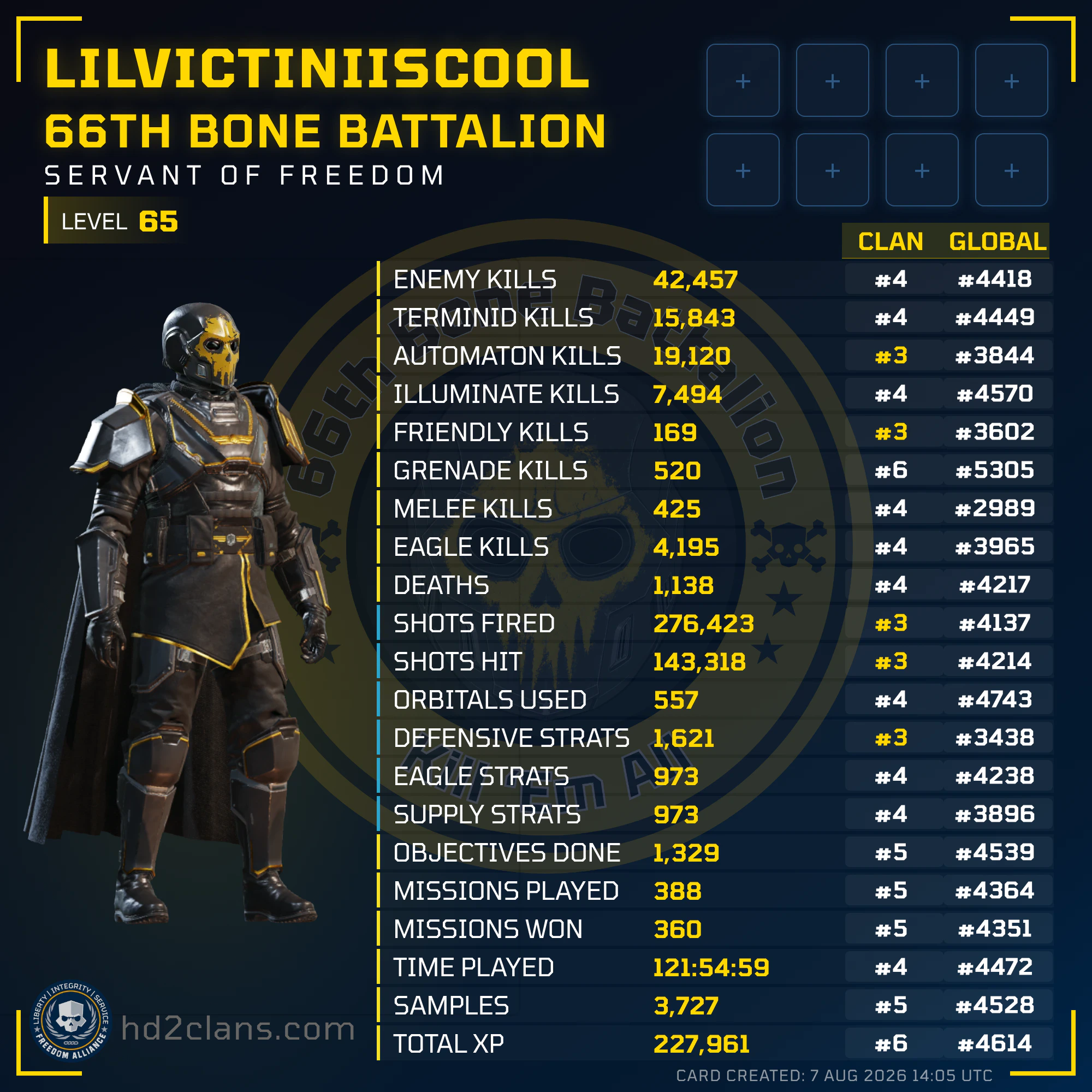 Player Card