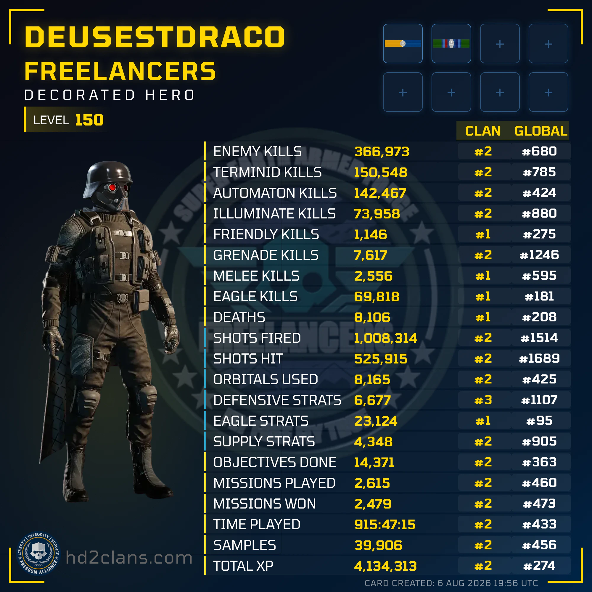 Player Card
