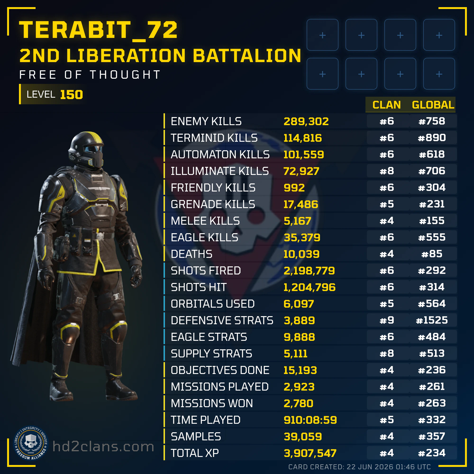Player Card