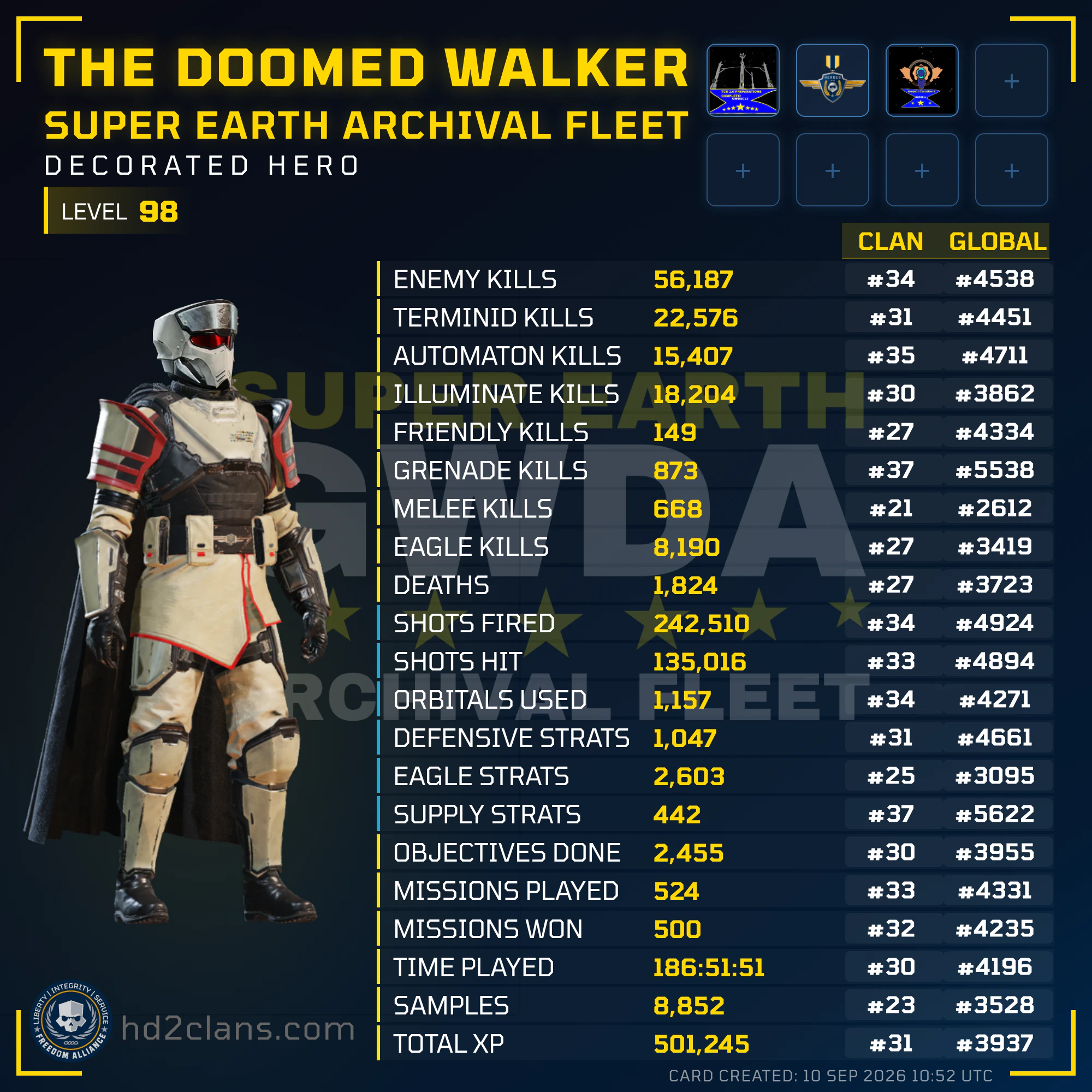 Player Card