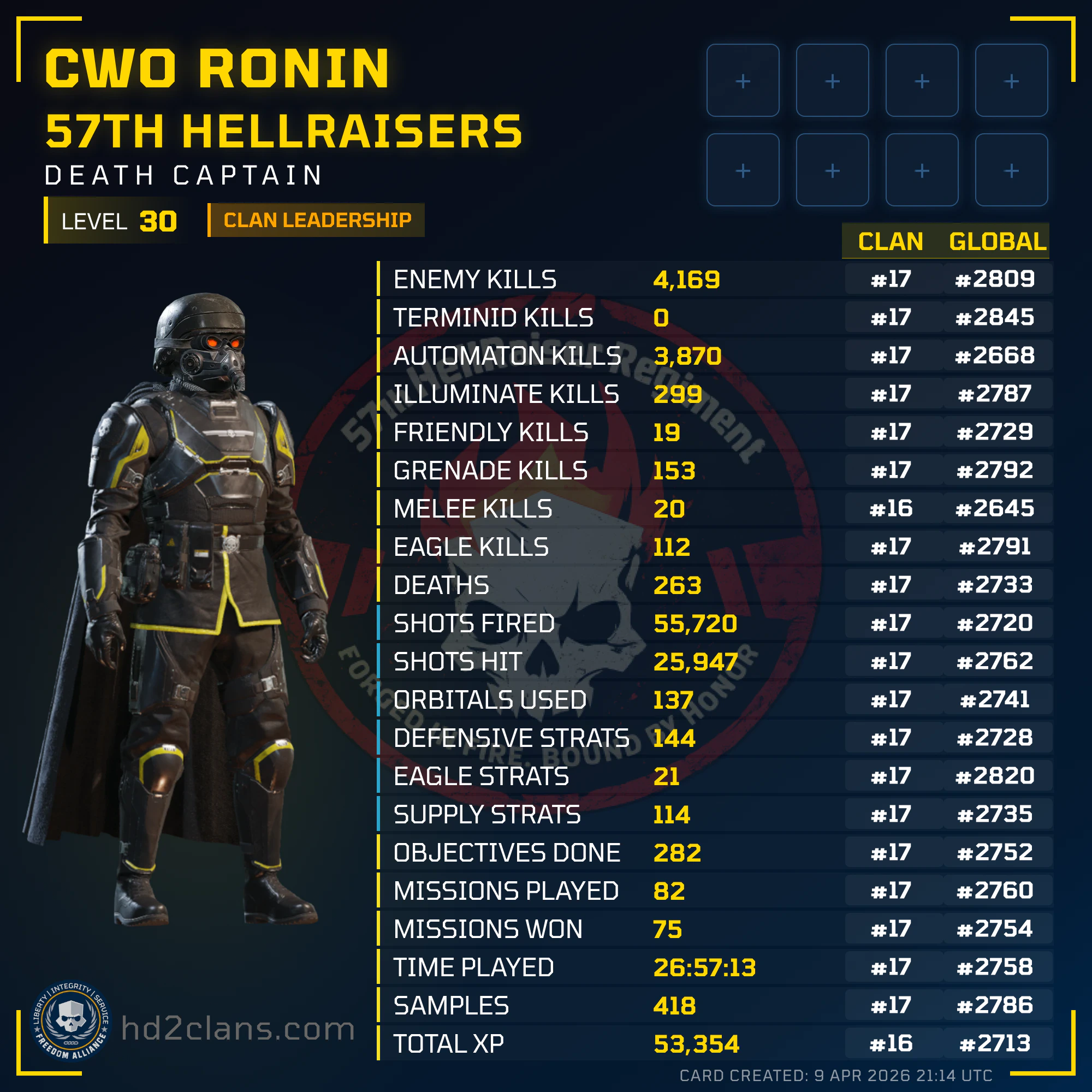 Player Card