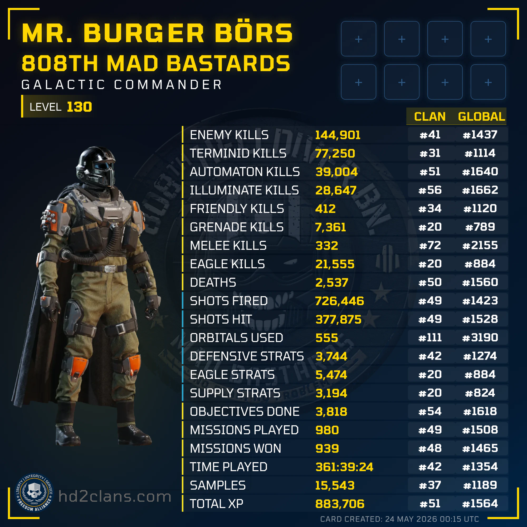Player Card