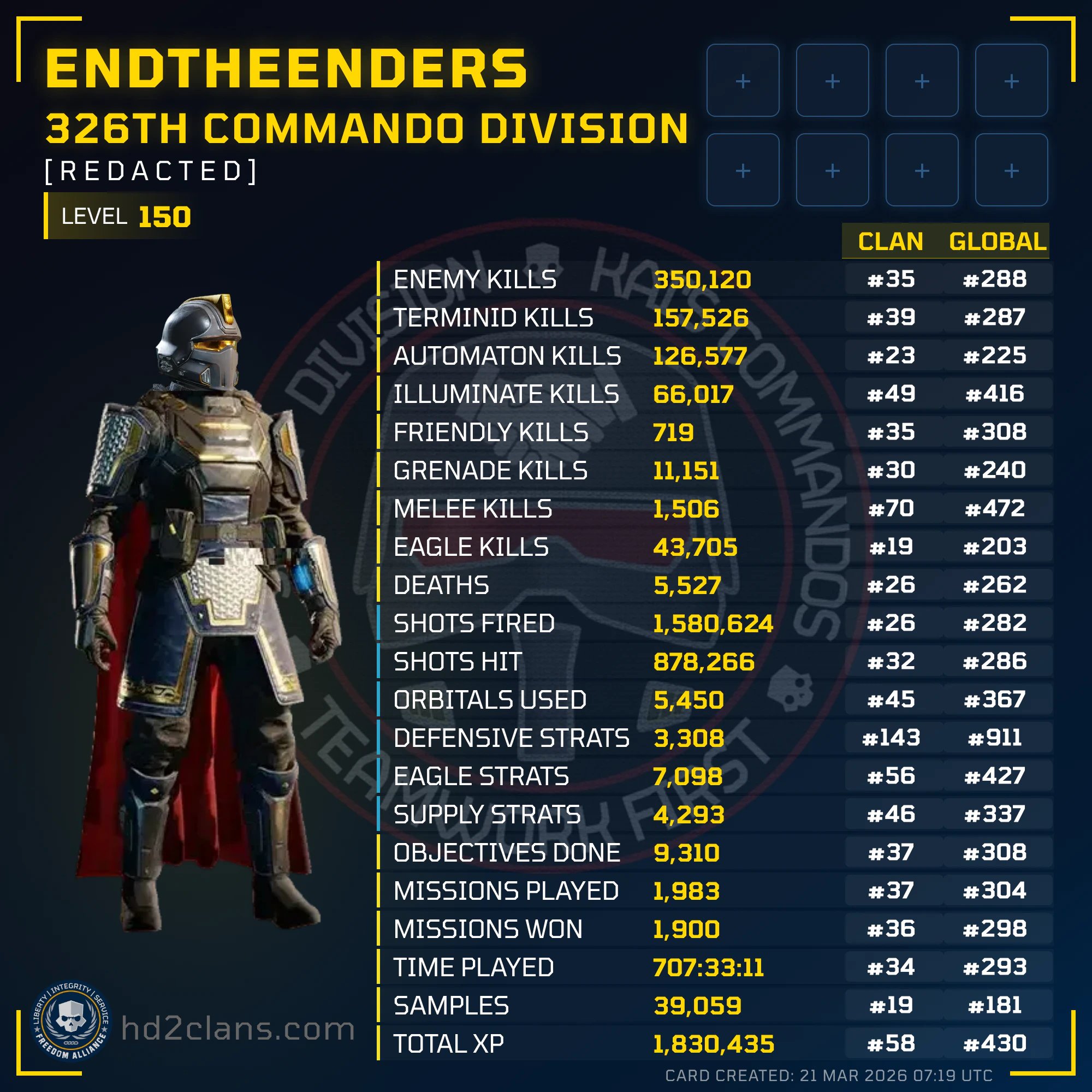 Player Card