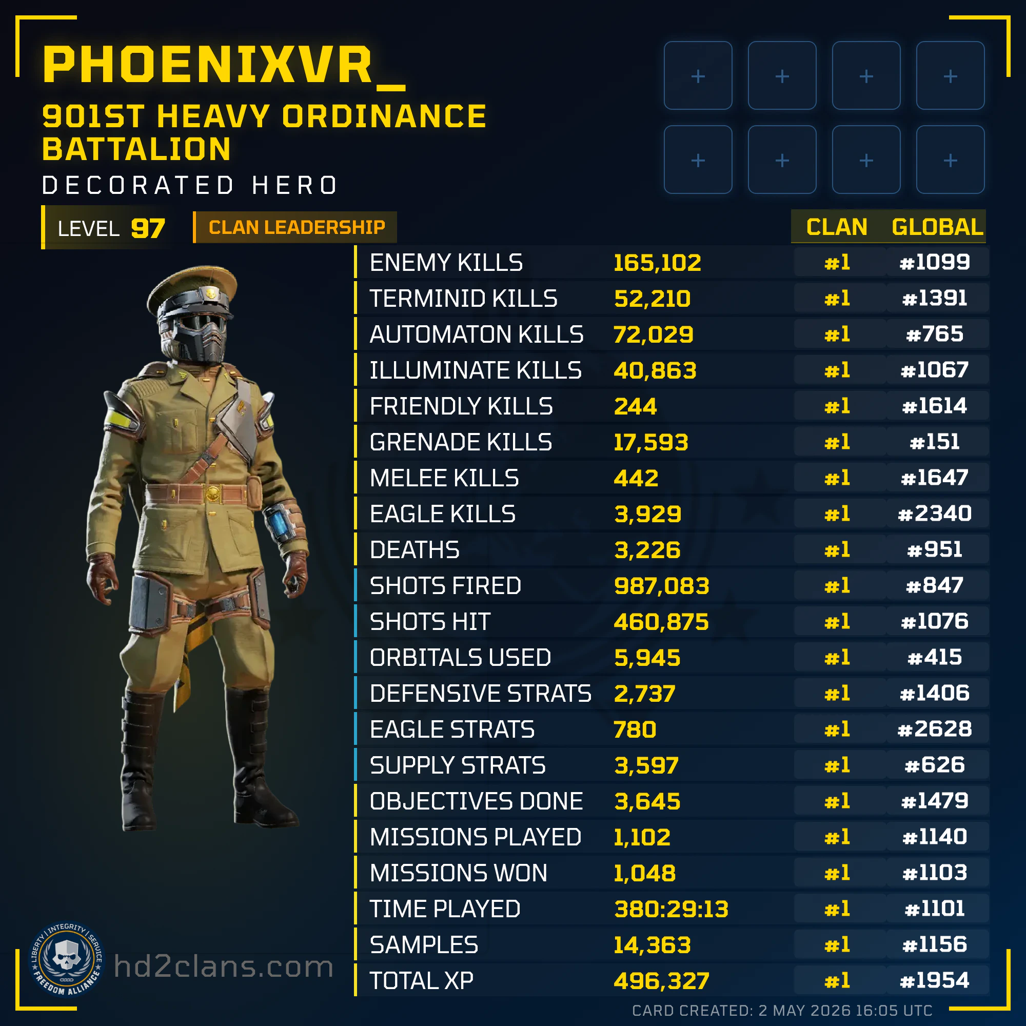 Player Card