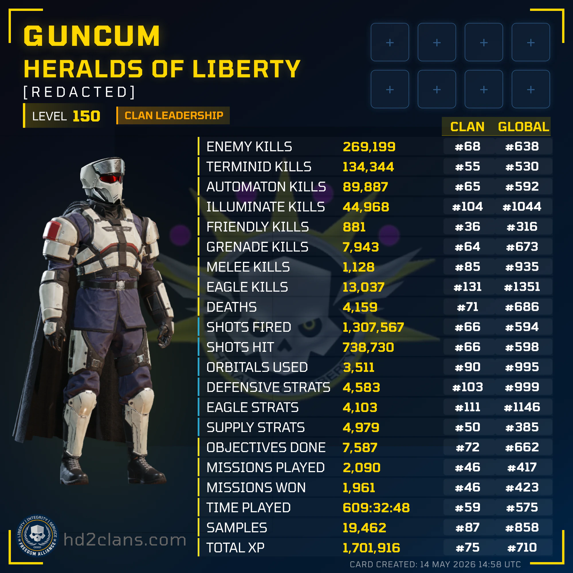 Player Card