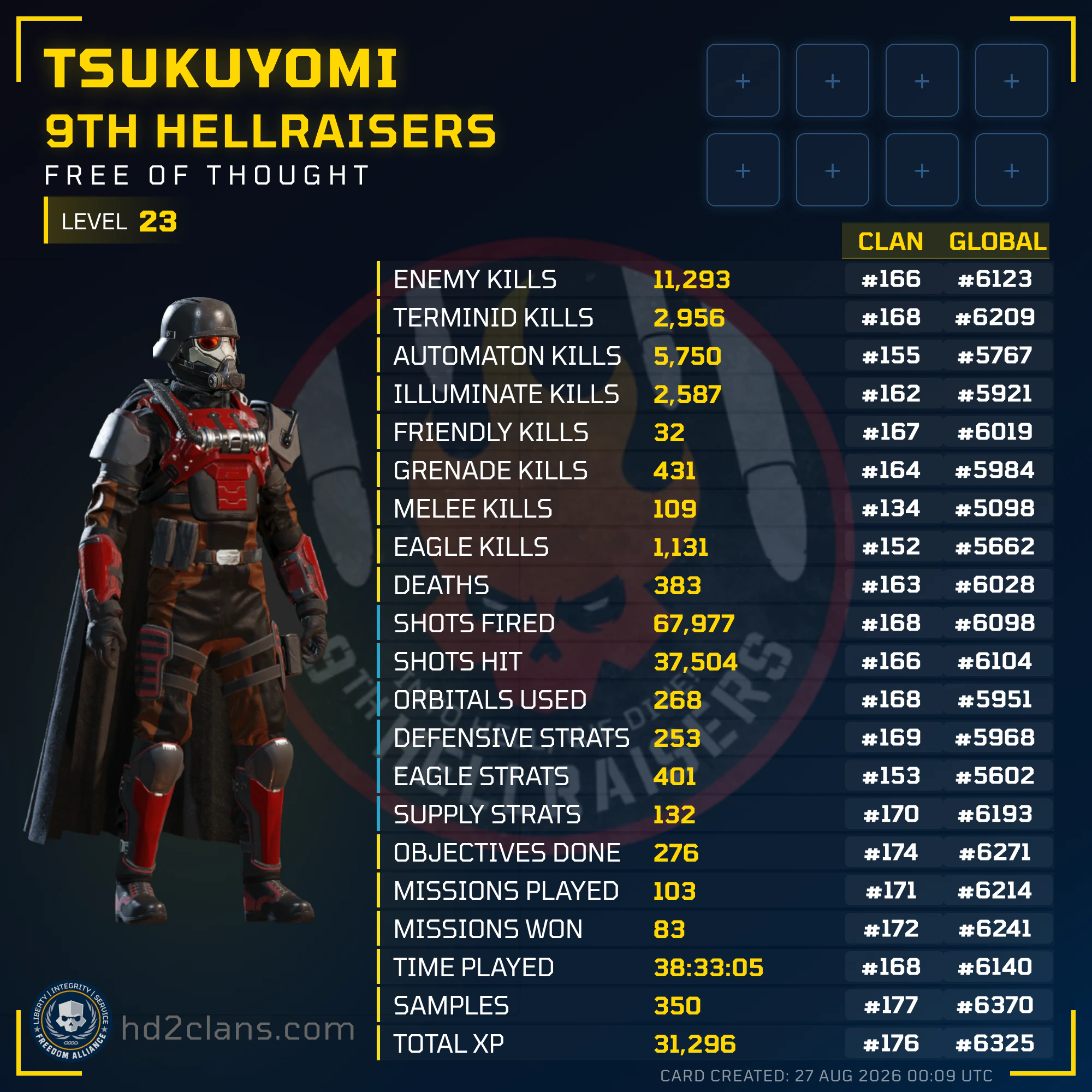 Player Card