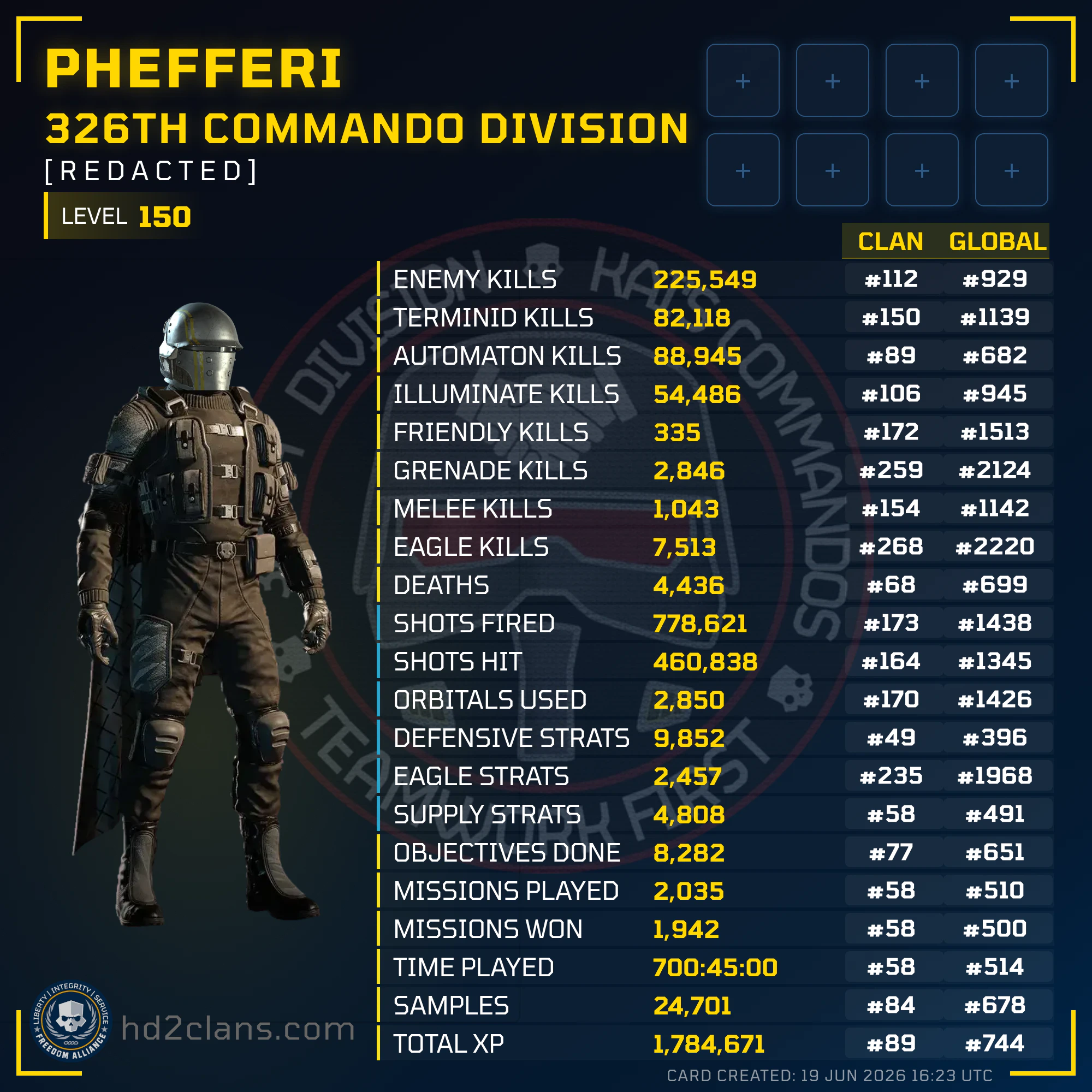 Player Card