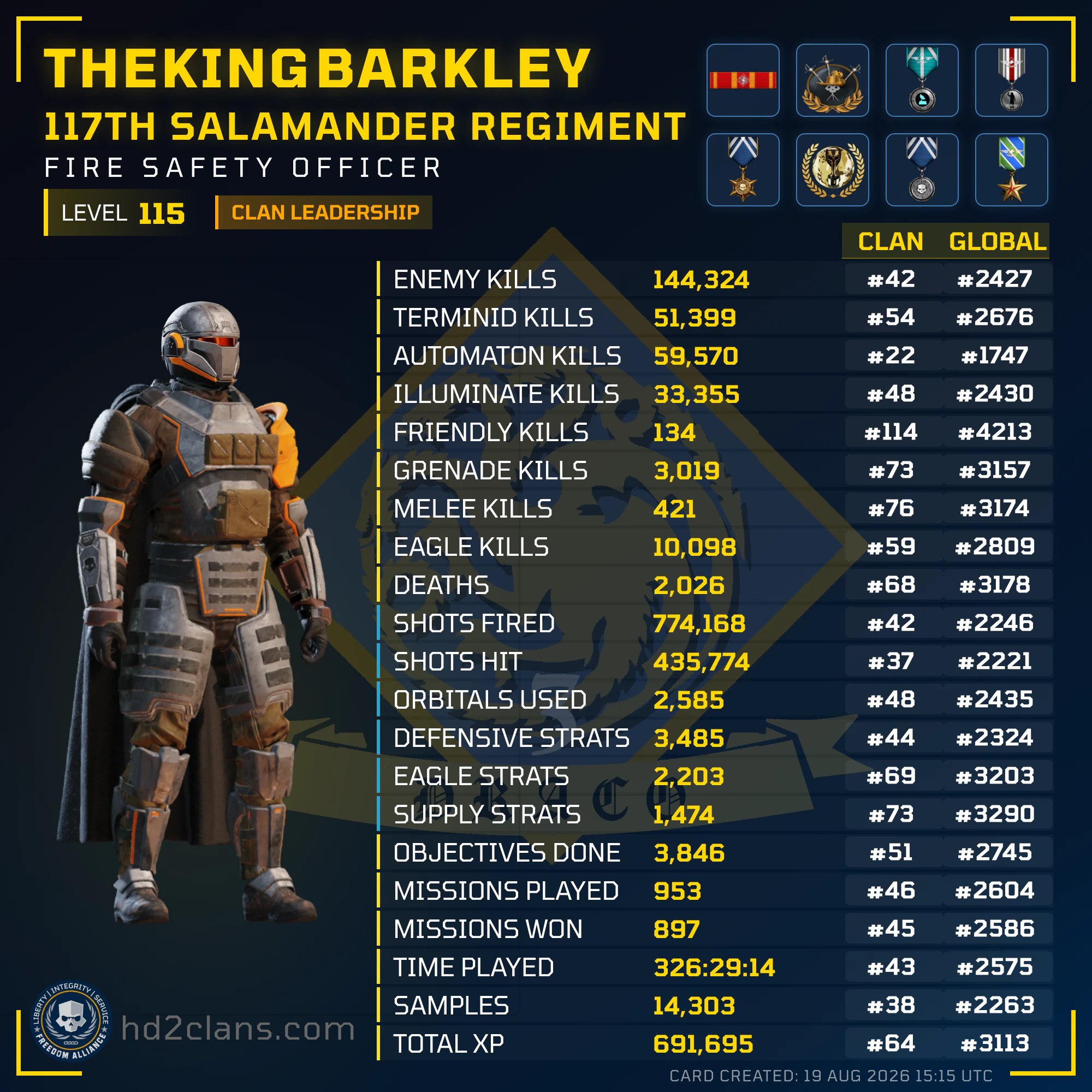 Player Card