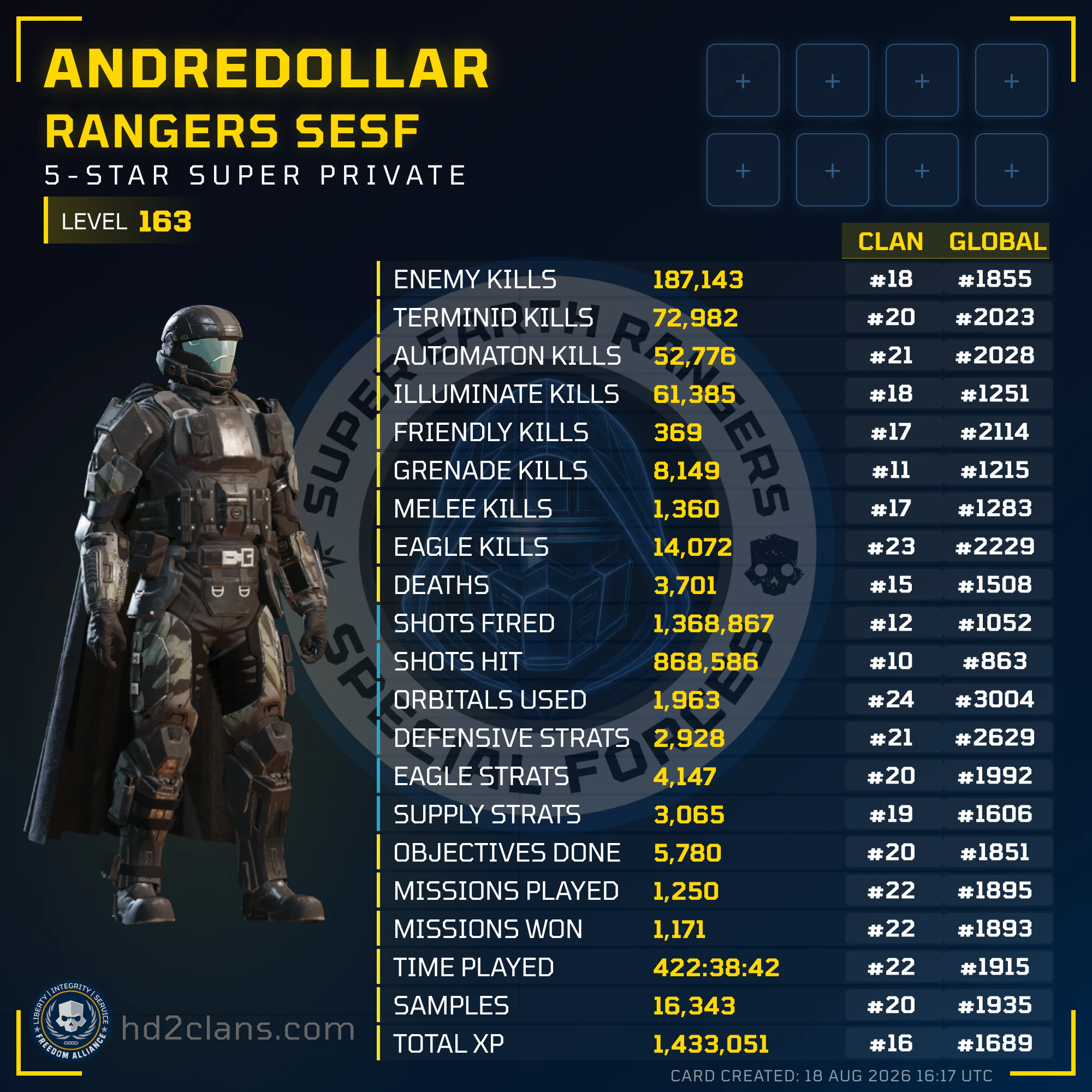 Player Card