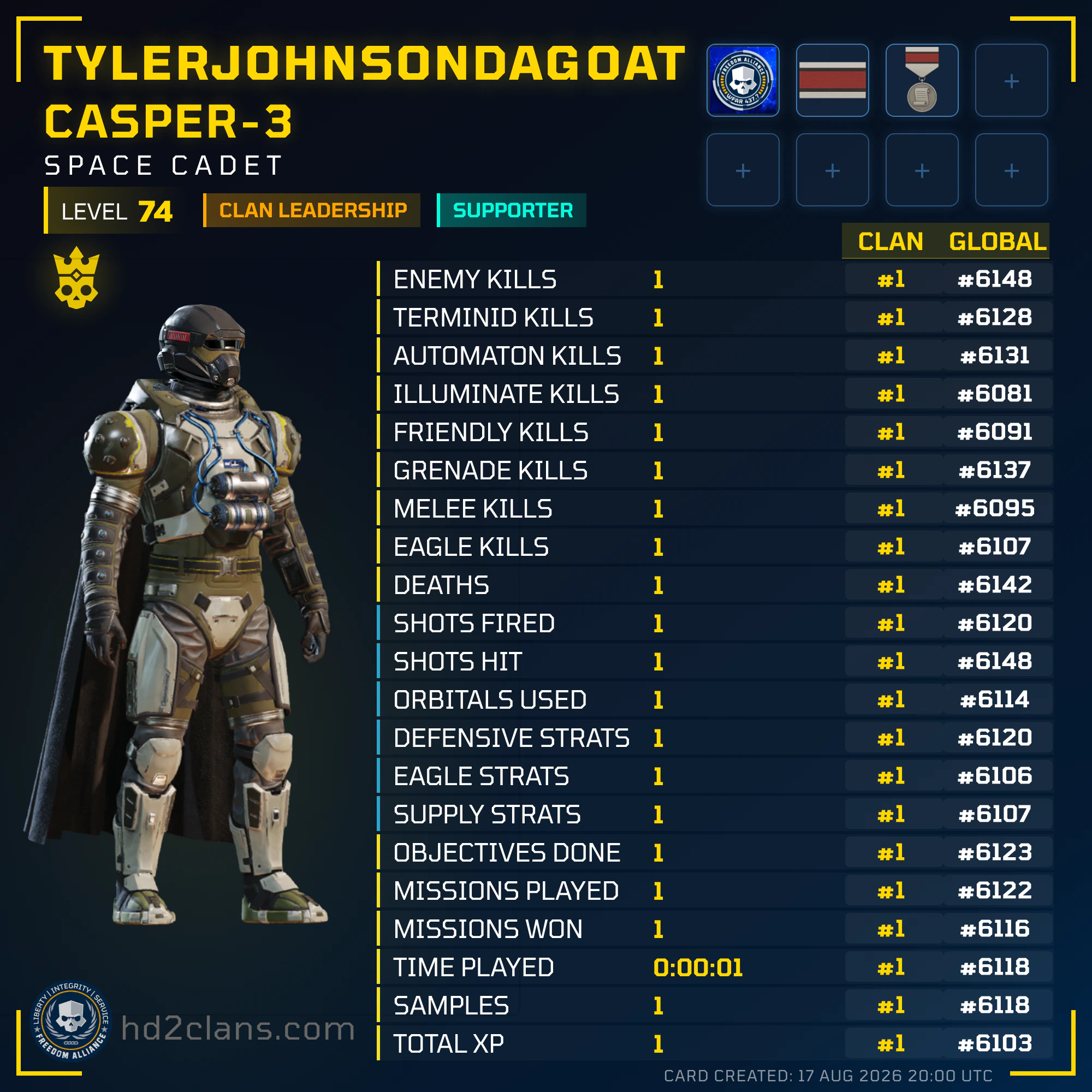 Player Card