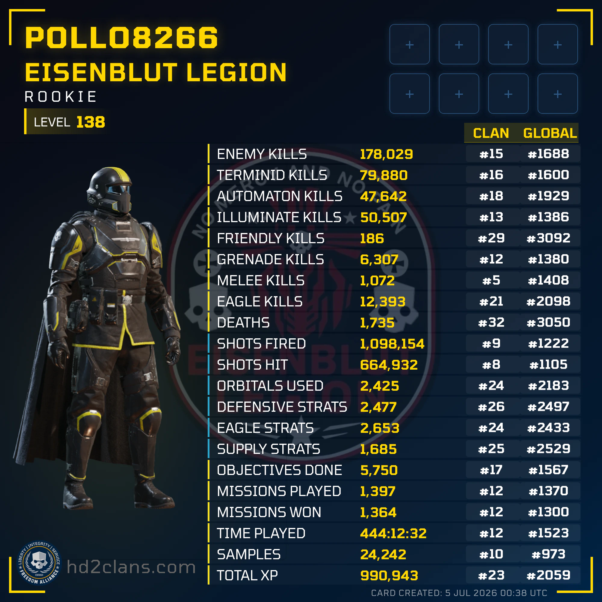 Player Card