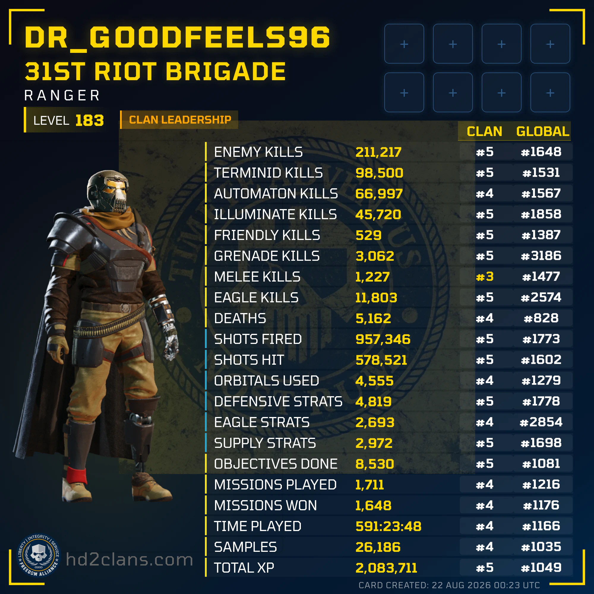 Player Card