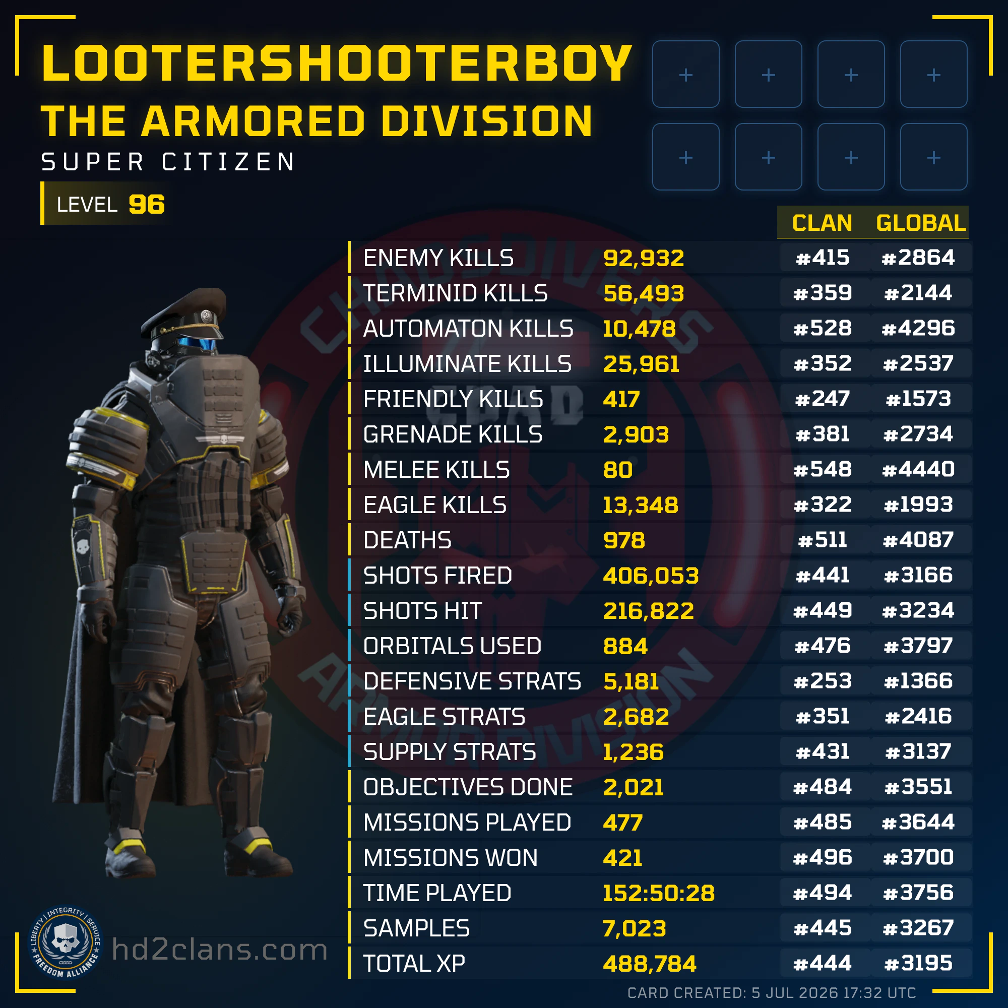 Player Card