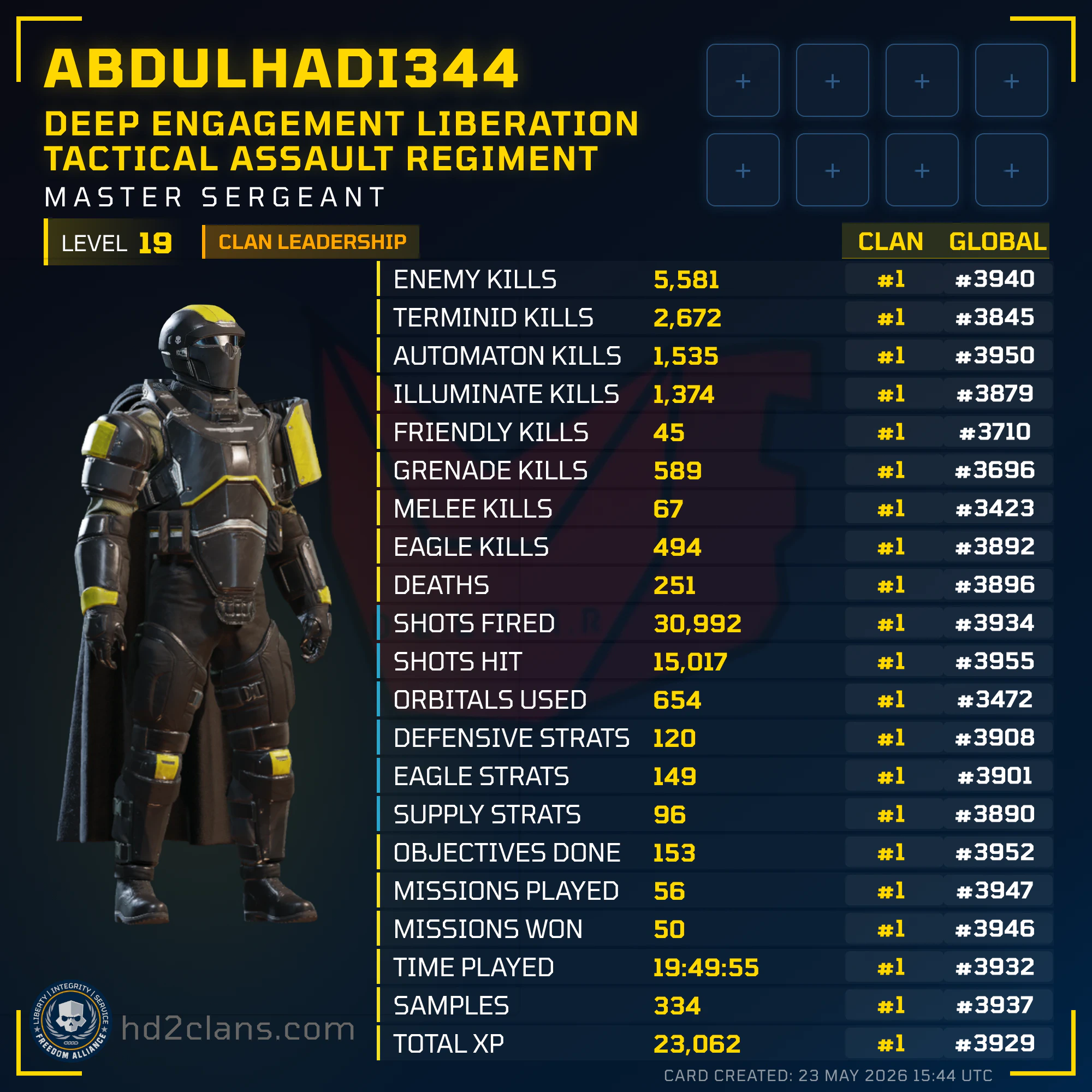 Player Card