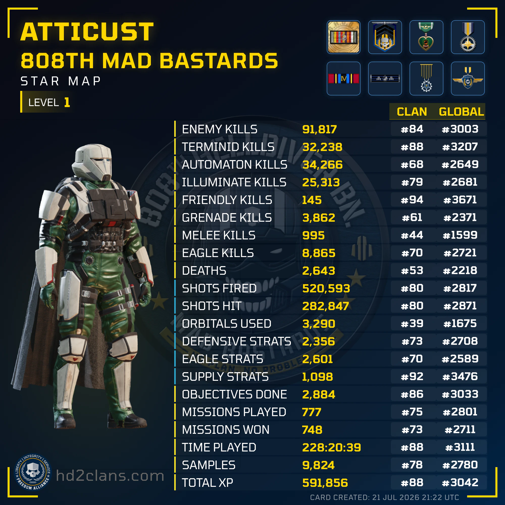 Player Card