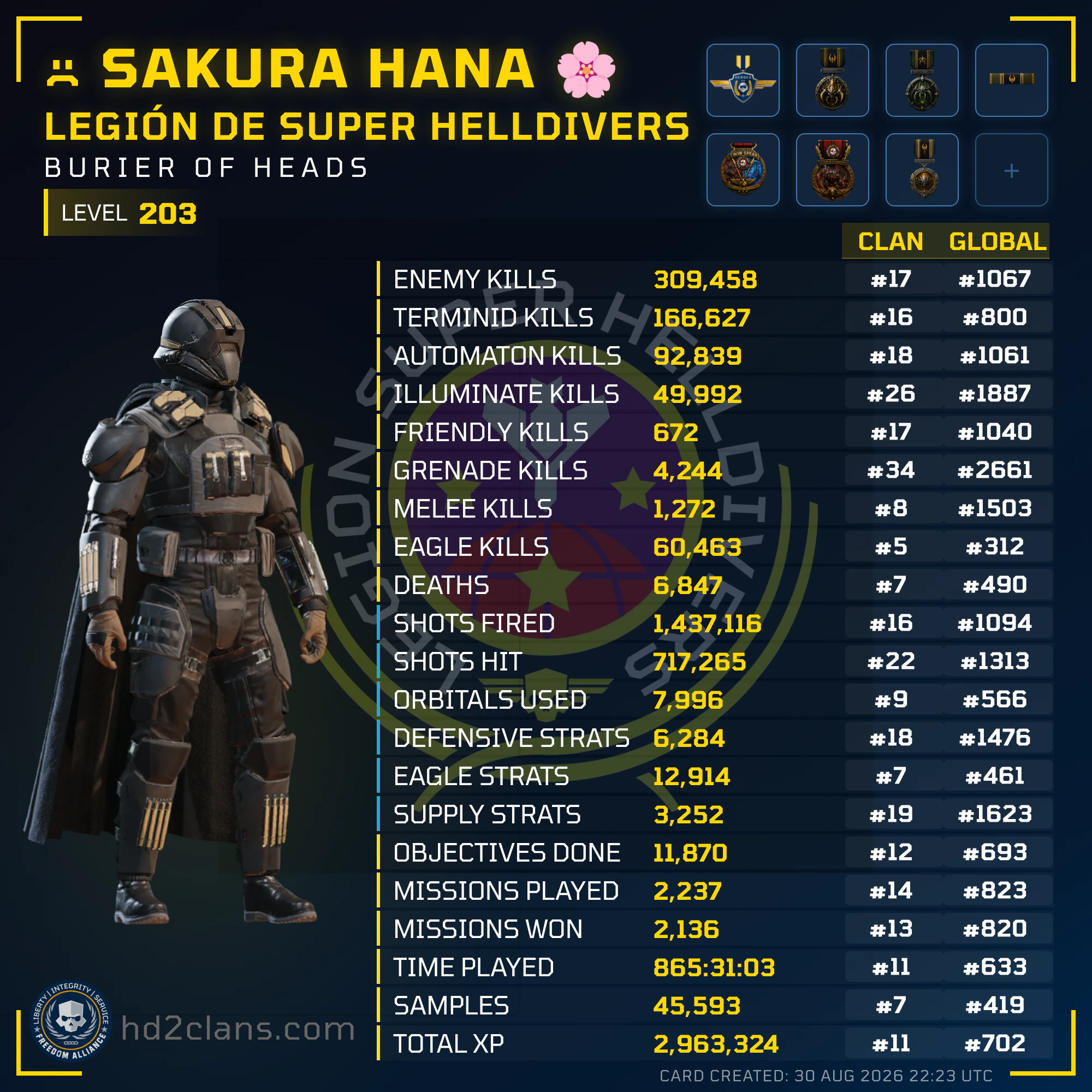 Player Card