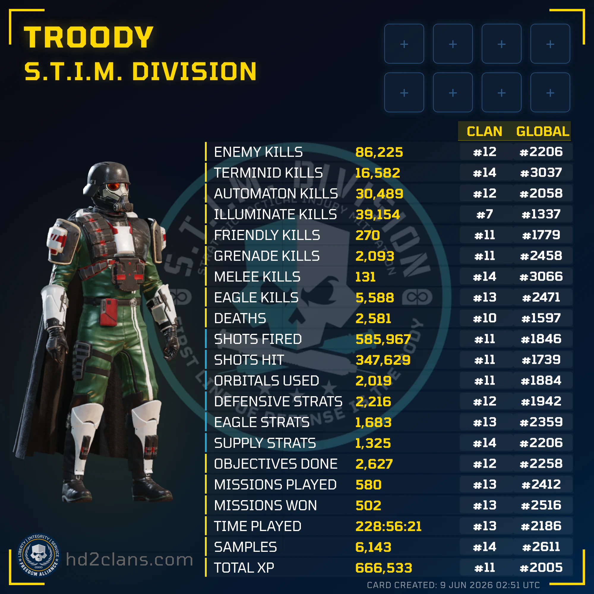 Player Card
