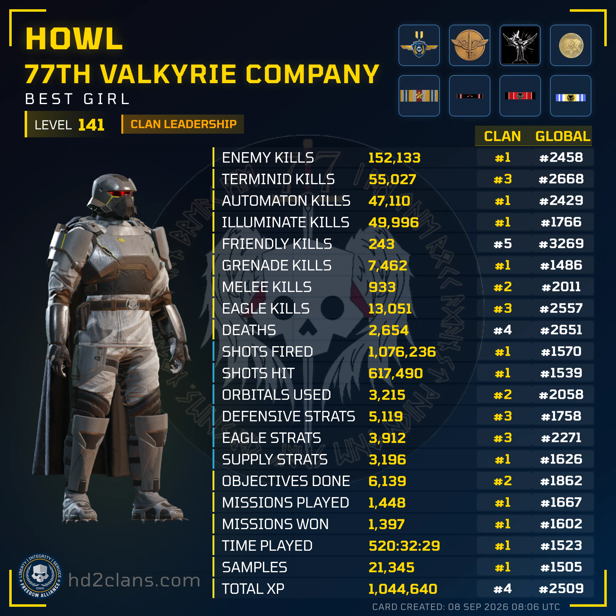 Player Card