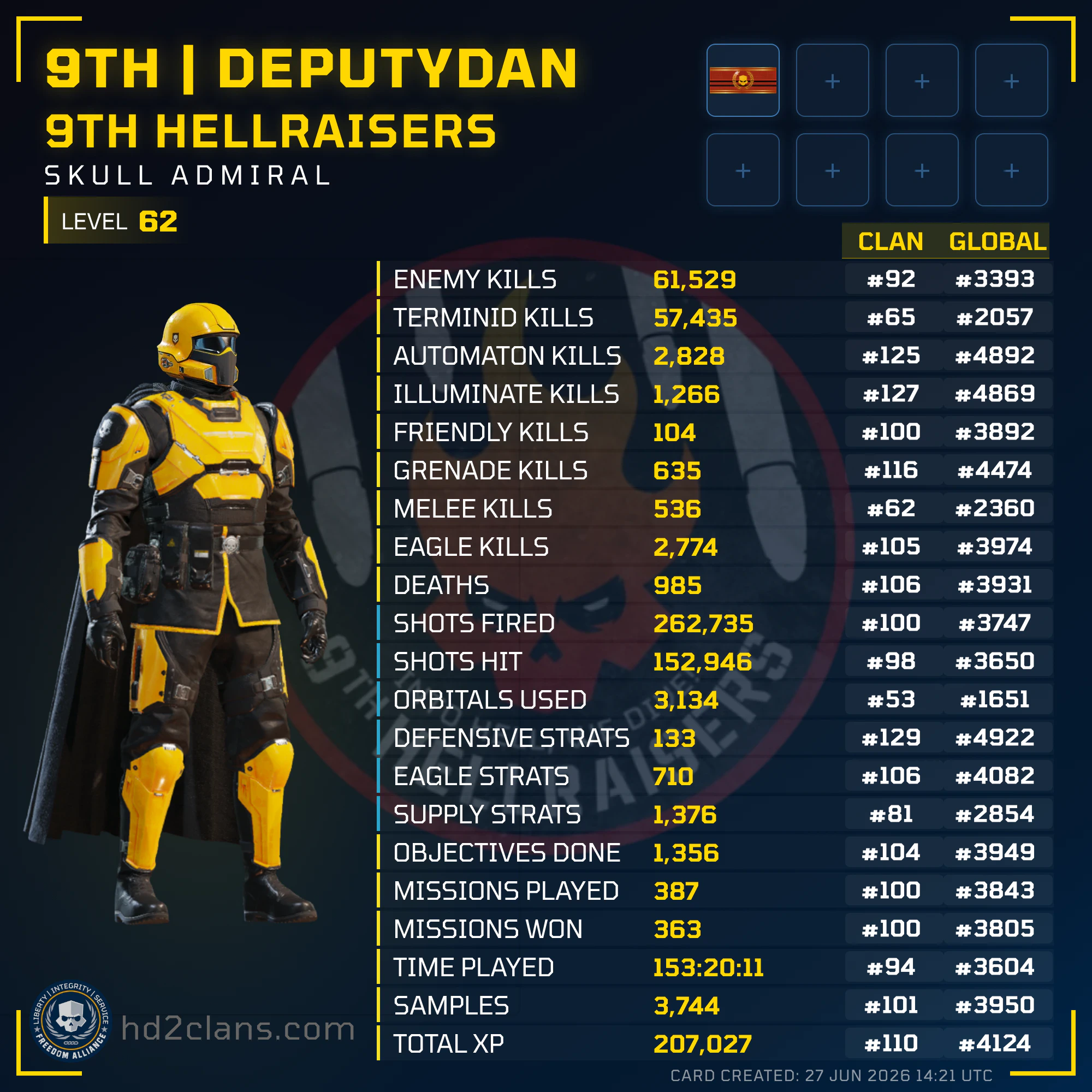 Player Card
