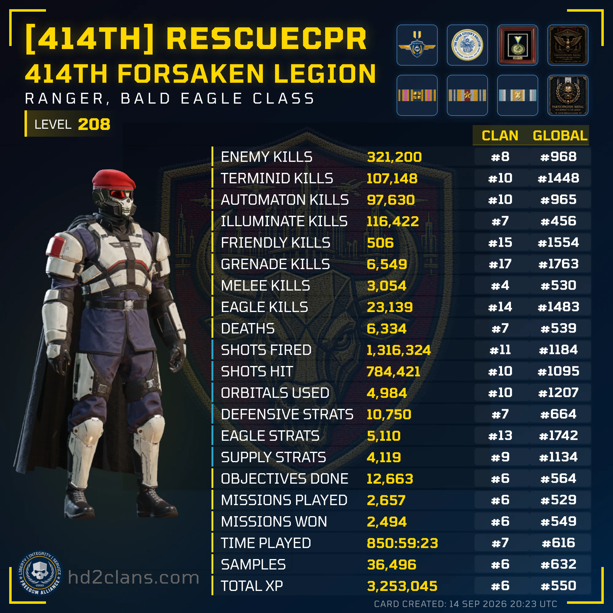 Player Card