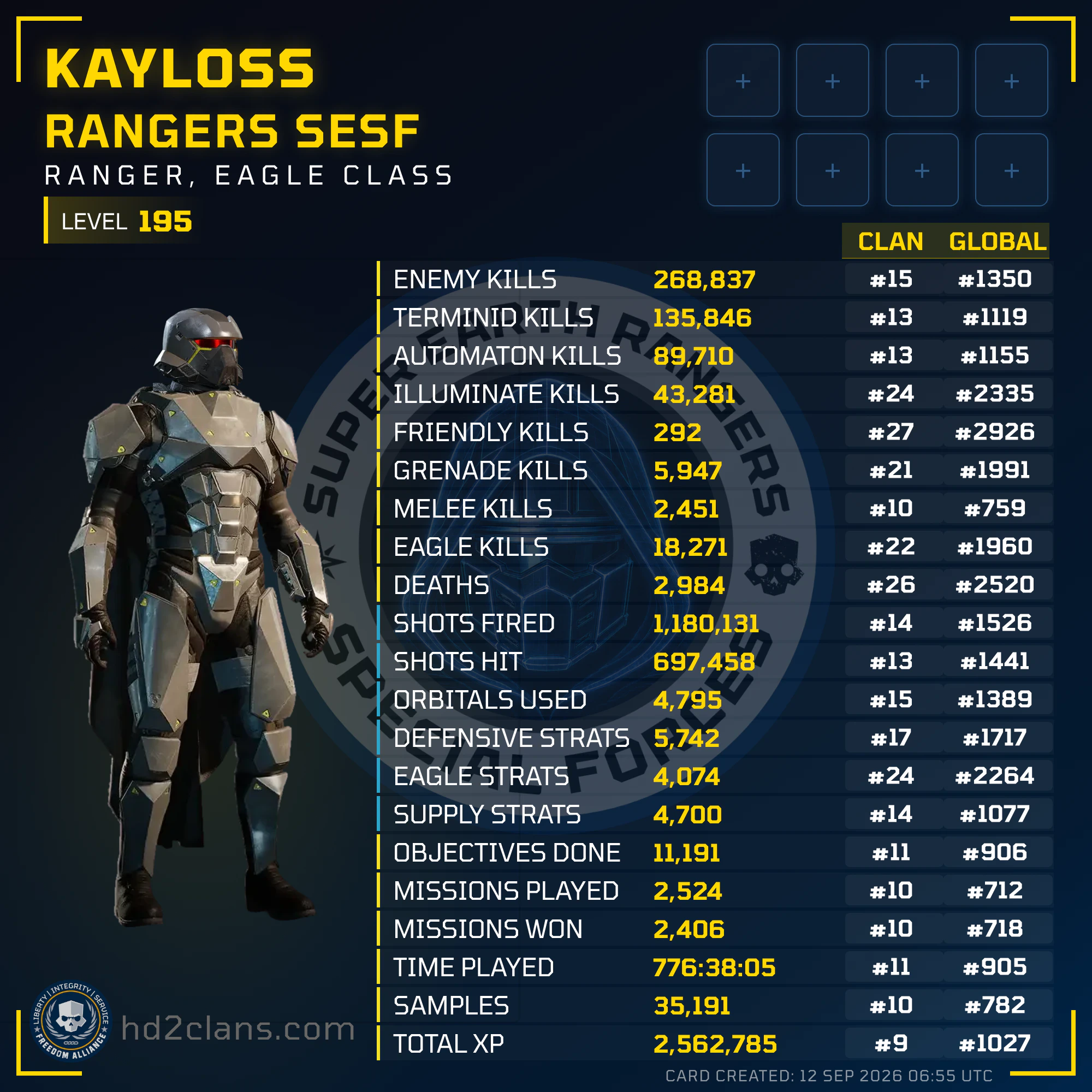 Player Card