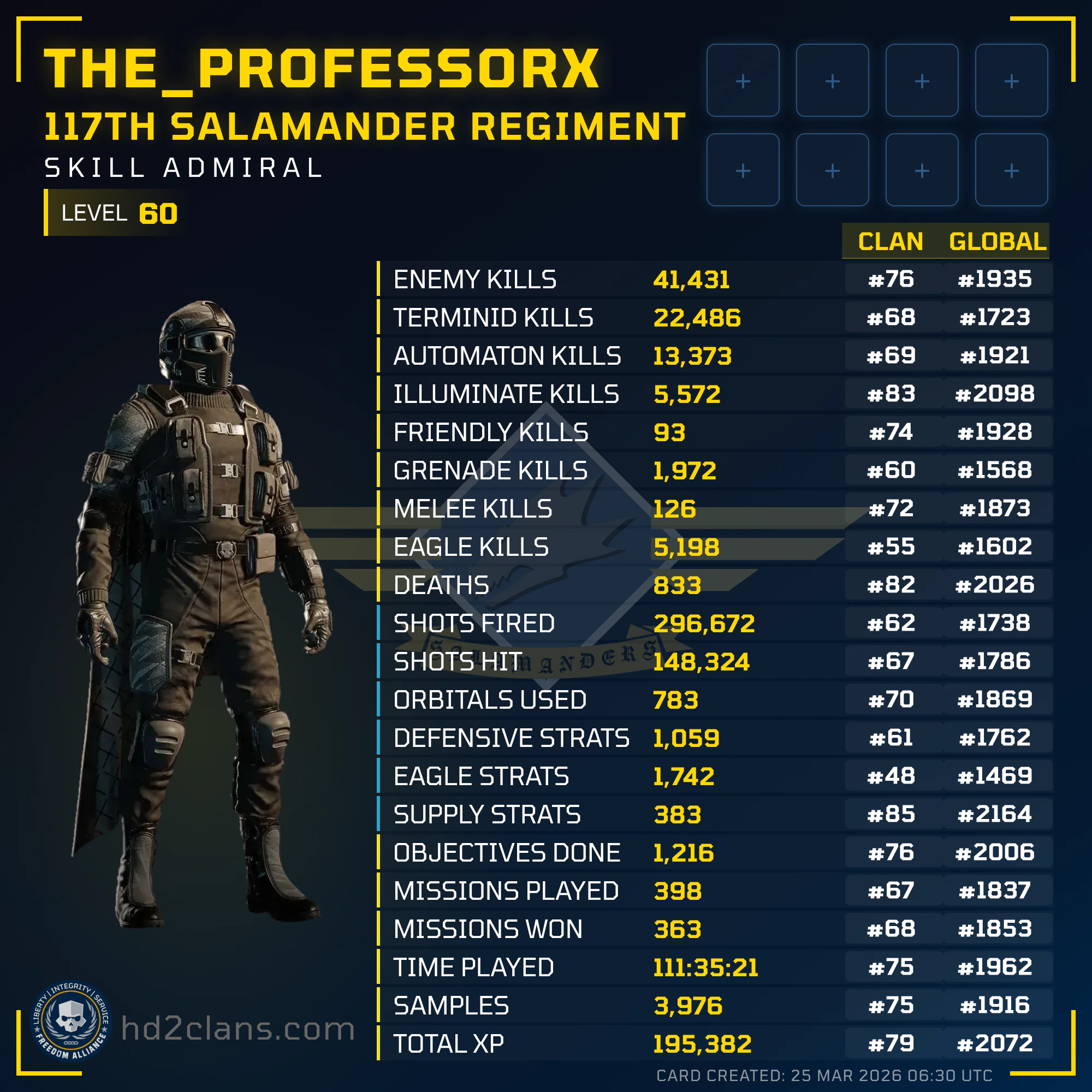 Player Card