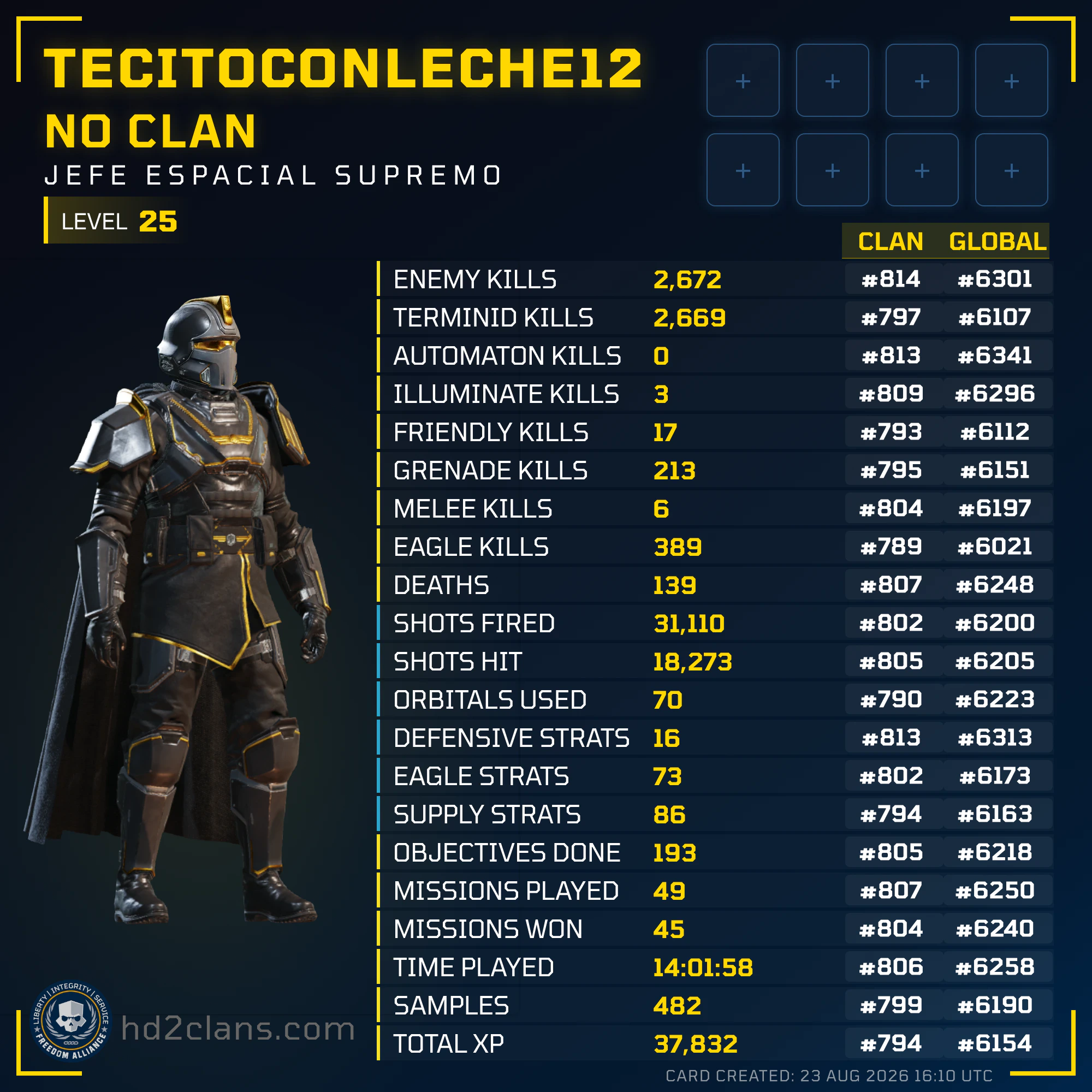 Player Card