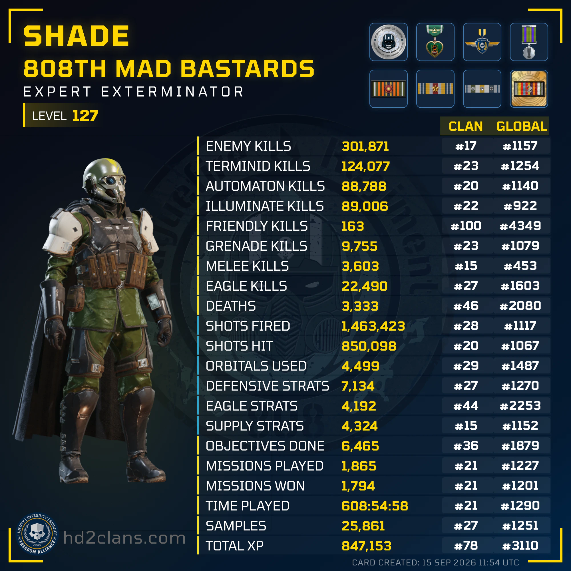 Player Card
