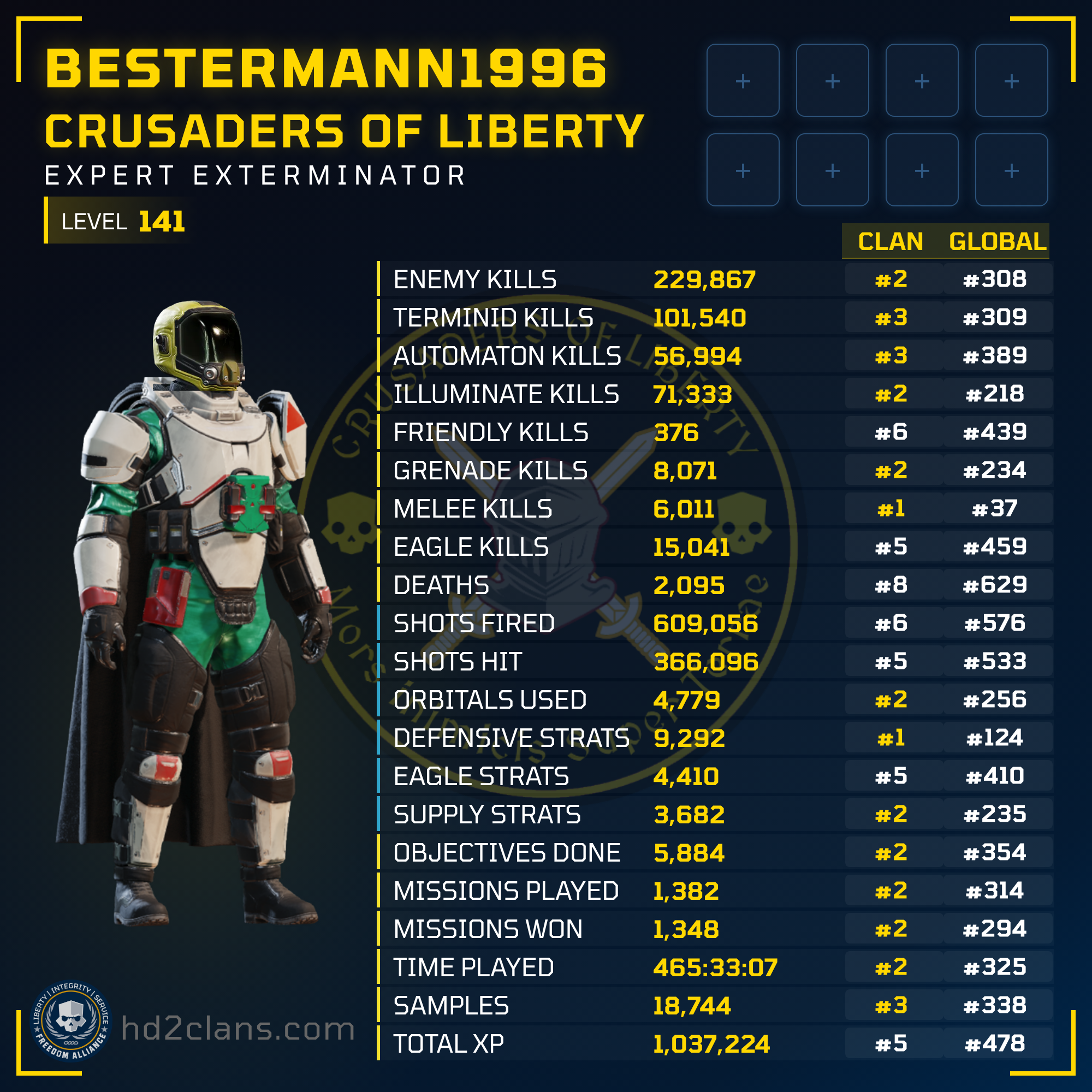 Player Card