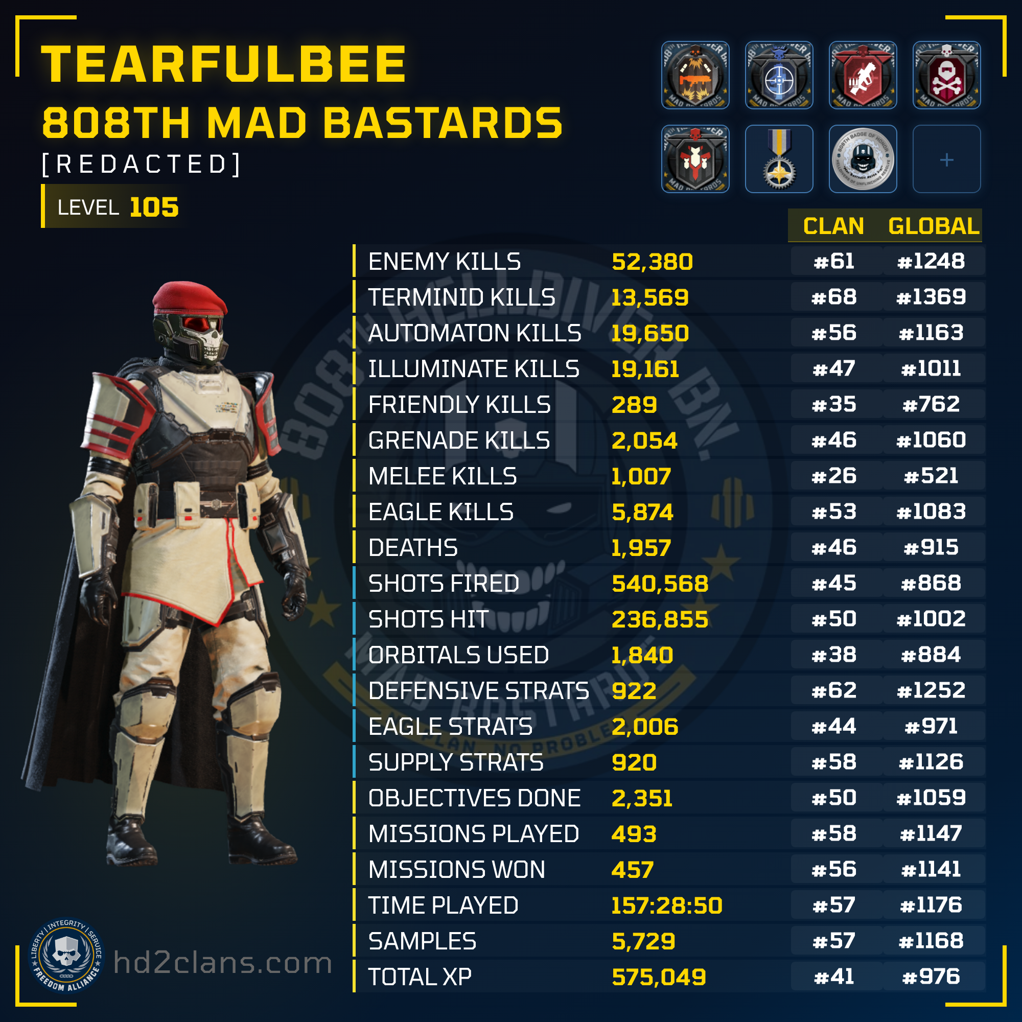 Player Card