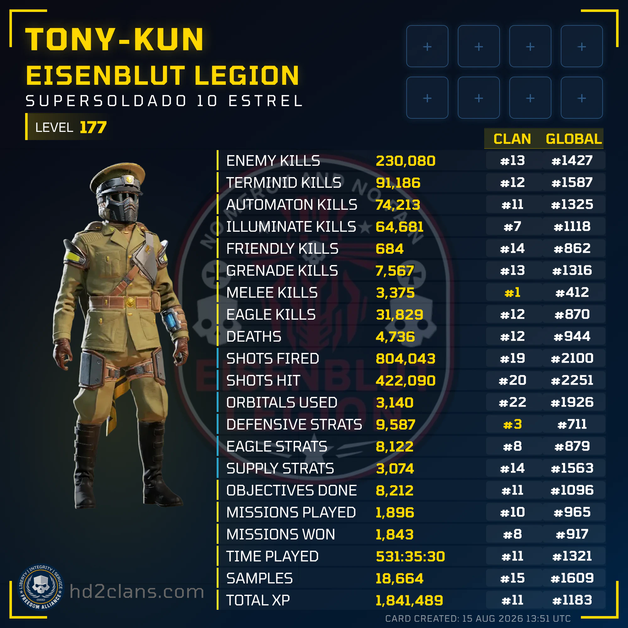 Player Card